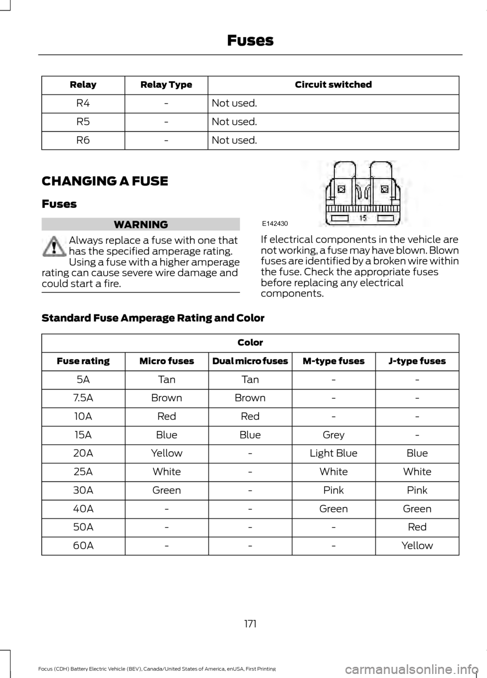 FORD FOCUS ELECTRIC 2016 3.G Owners Manual Circuit switched
Relay Type
Relay
Not used.
-
R4
Not used.
-
R5
Not used.
-
R6
CHANGING A FUSE
Fuses WARNING
Always replace a fuse with one that
has the specified amperage rating.
Using a fuse with a FORD FOCUS ELECTRIC 2016 3.G Owners Manual Circuit switched
Relay Type
Relay
Not used.
-
R4
Not used.
-
R5
Not used.
-
R6
CHANGING A FUSE
Fuses WARNING
Always replace a fuse with one that
has the specified amperage rating.
Using a fuse with a