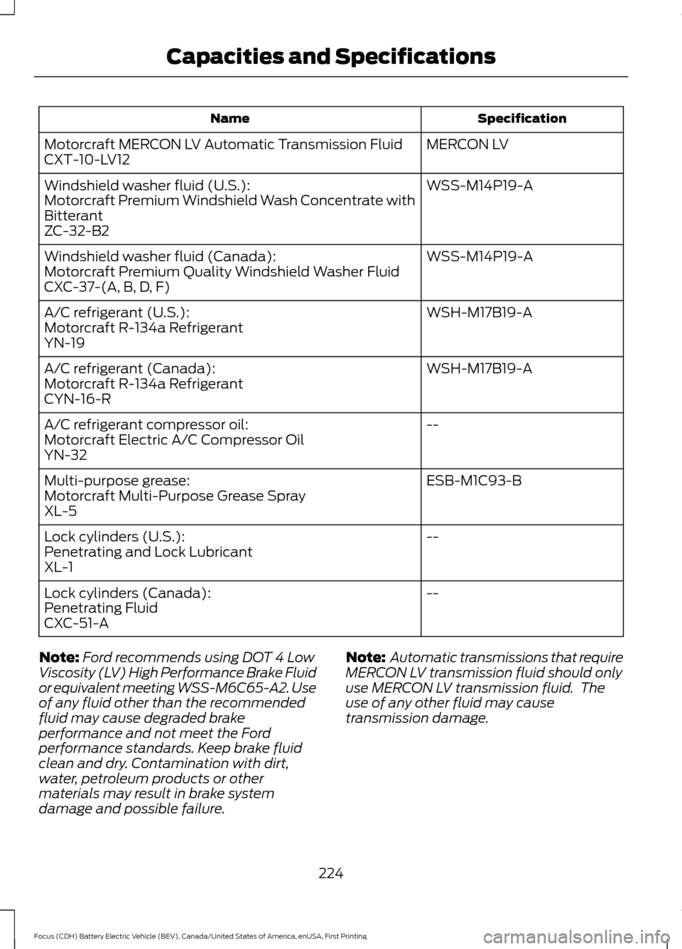 FORD FOCUS ELECTRIC 2016 3.G Owners Manual Specification
Name
MERCON LV
Motorcraft MERCON LV Automatic Transmission Fluid
CXT-10-LV12
WSS-M14P19-A
Windshield washer fluid (U.S.):
Motorcraft Premium Windshield Wash Concentrate with
Bitterant
ZC FORD FOCUS ELECTRIC 2016 3.G Owners Manual Specification
Name
MERCON LV
Motorcraft MERCON LV Automatic Transmission Fluid
CXT-10-LV12
WSS-M14P19-A
Windshield washer fluid (U.S.):
Motorcraft Premium Windshield Wash Concentrate with
Bitterant
ZC