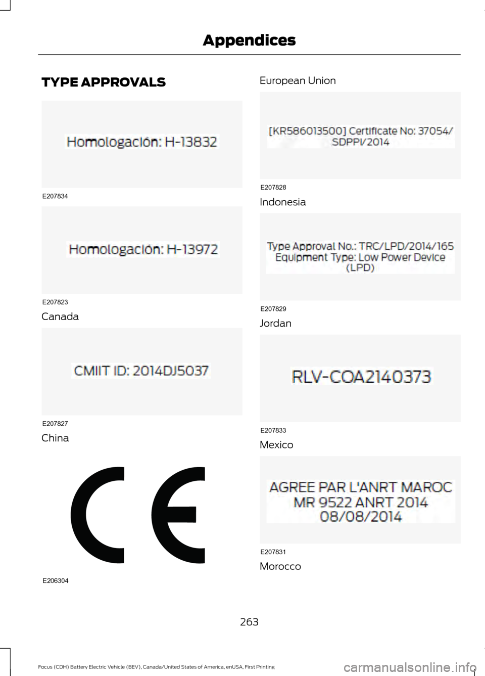 FORD FOCUS ELECTRIC 2016 3.G Owners Manual TYPE APPROVALS
Canada
China European Union
Indonesia
Jordan
Mexico
Morocco
263
Focus (CDH) Battery Electric Vehicle (BEV), Canada/United States of America, enUSA, First Printing AppendicesE207834 E207 FORD FOCUS ELECTRIC 2016 3.G Owners Manual TYPE APPROVALS
Canada
China European Union
Indonesia
Jordan
Mexico
Morocco
263
Focus (CDH) Battery Electric Vehicle (BEV), Canada/United States of America, enUSA, First Printing AppendicesE207834 E207