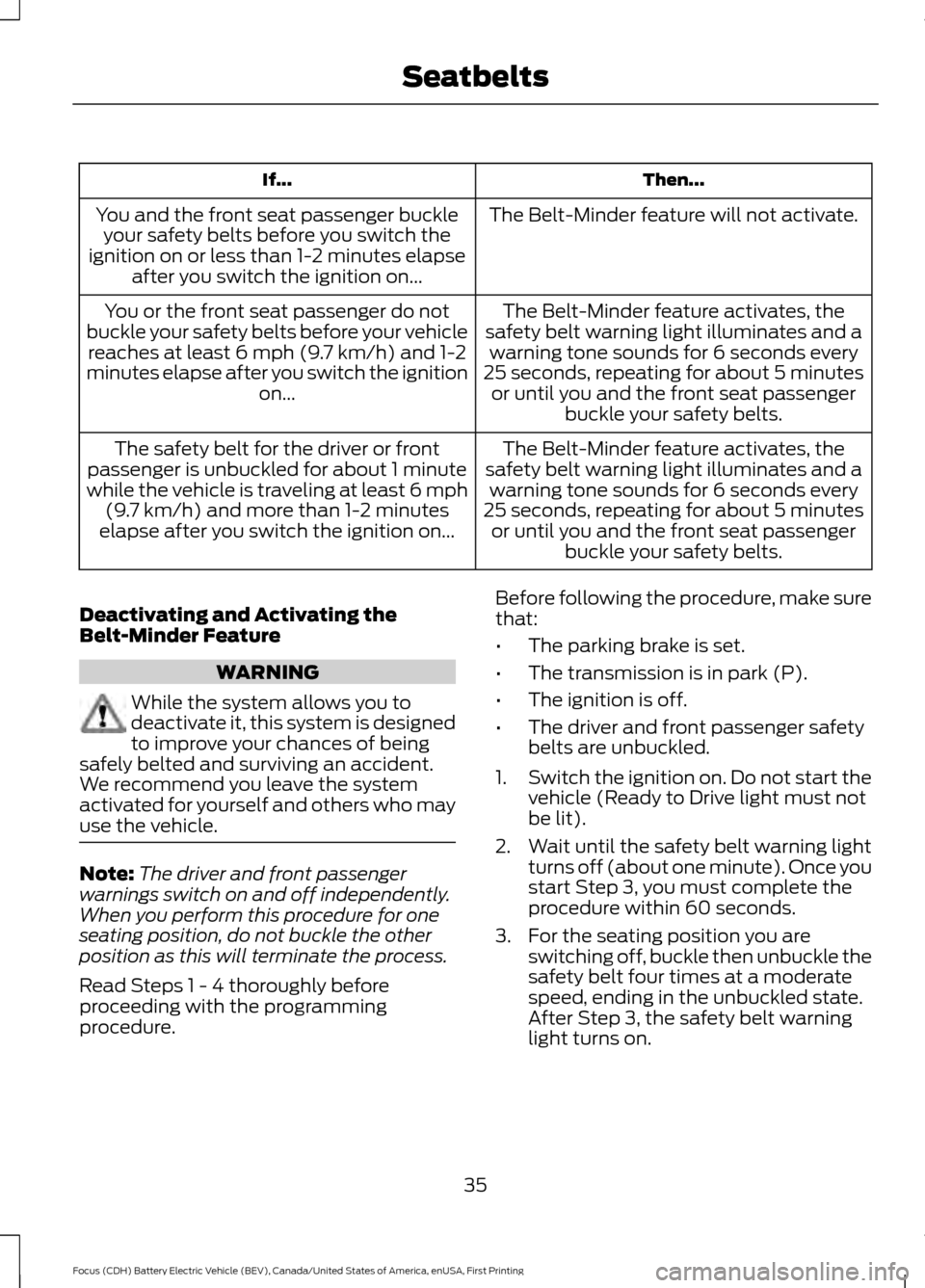 FORD FOCUS ELECTRIC 2016 3.G Owners Guide Then...
If...
The Belt-Minder feature will not activate.
You and the front seat passenger buckle
your safety belts before you switch the
ignition on or less than 1-2 minutes elapse after you switch th FORD FOCUS ELECTRIC 2016 3.G Owners Guide Then...
If...
The Belt-Minder feature will not activate.
You and the front seat passenger buckle
your safety belts before you switch the
ignition on or less than 1-2 minutes elapse after you switch th