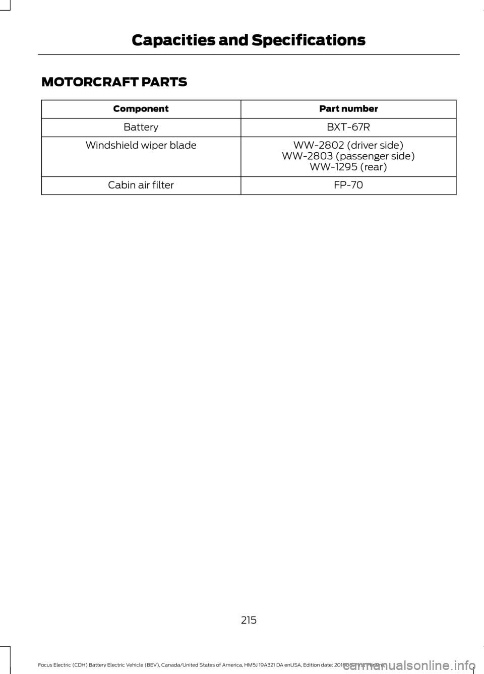 FORD FOCUS ELECTRIC 2017 3.G Owners Manual MOTORCRAFT PARTS
Part number
Component
BXT-67R
Battery
WW-2802 (driver side)
WW-2803 (passenger side) WW-1295 (rear)
Windshield wiper blade
FP-70
Cabin air filter
215
Focus Electric (CDH) Battery Elec