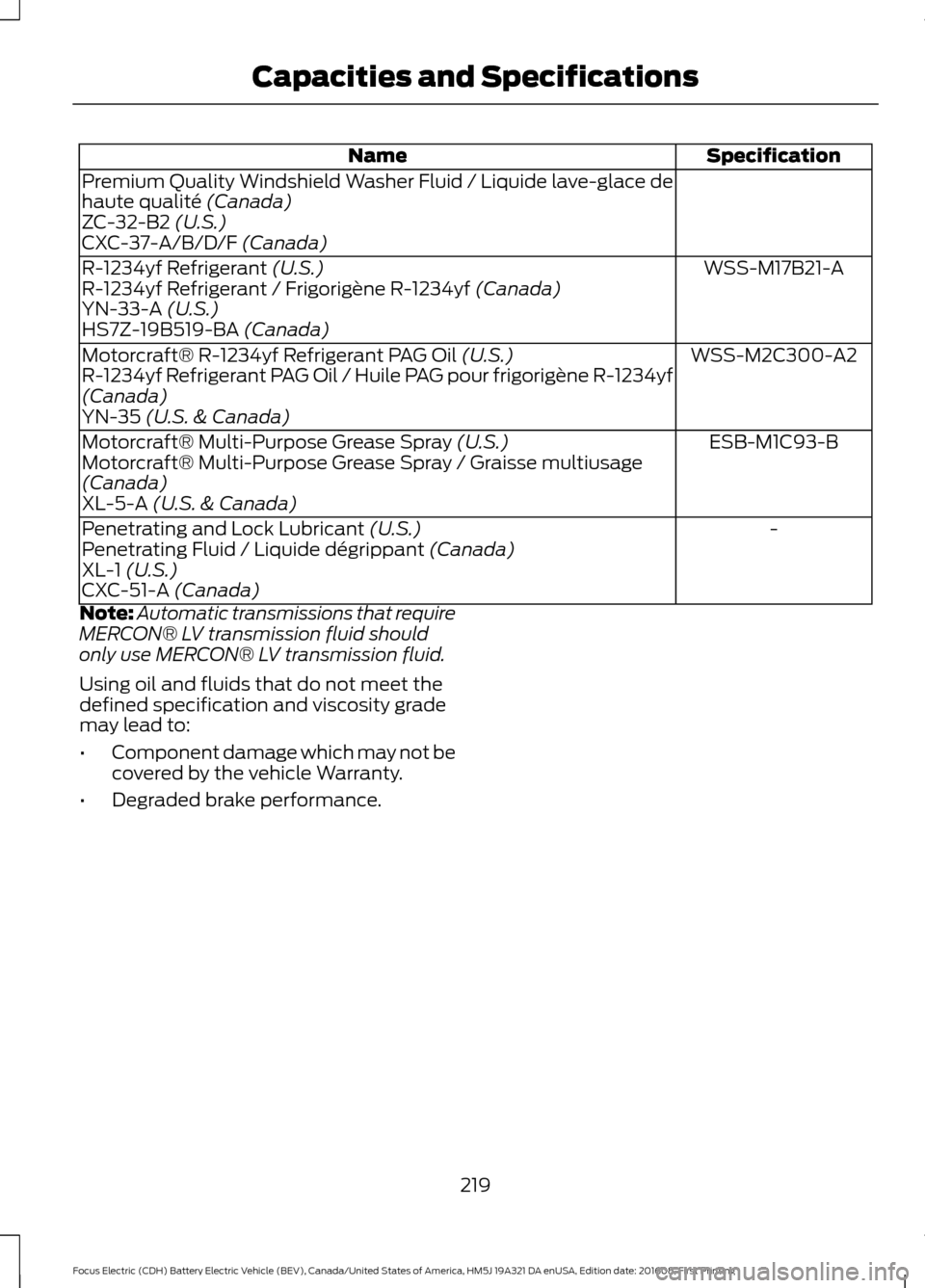FORD FOCUS ELECTRIC 2017 3.G Owners Manual Specification
Name
Premium Quality Windshield Washer Fluid / Liquide lave-glace de
haute qualité (Canada)
ZC-32-B2 (U.S.)
CXC-37-A/B/D/F (Canada)
WSS-M17B21-A
R-1234yf Refrigerant
 (U.S.)
R-1234yf Re