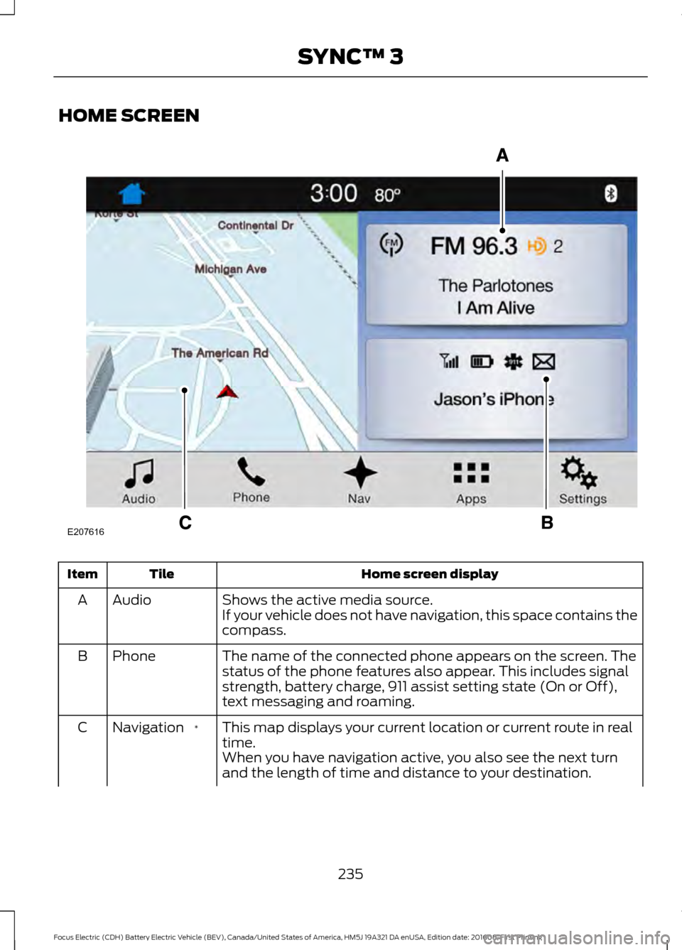 FORD FOCUS ELECTRIC 2017 3.G Owners Manual HOME SCREEN
Home screen display
Tile
Item
Shows the active media source.
Audio
A
If your vehicle does not have navigation, this space contains the
compass.
The name of the connected phone appears on t FORD FOCUS ELECTRIC 2017 3.G Owners Manual HOME SCREEN
Home screen display
Tile
Item
Shows the active media source.
Audio
A
If your vehicle does not have navigation, this space contains the
compass.
The name of the connected phone appears on t