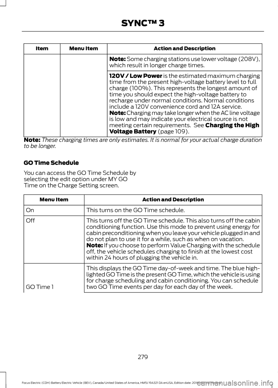 FORD FOCUS ELECTRIC 2017 3.G Owners Manual Action and Description
Menu Item
Item
Note: Some charging stations use lower voltage (208V),
which result in longer charge times.
120V / Low Power is the estimated maximum charging
time from the prese FORD FOCUS ELECTRIC 2017 3.G Owners Manual Action and Description
Menu Item
Item
Note: Some charging stations use lower voltage (208V),
which result in longer charge times.
120V / Low Power is the estimated maximum charging
time from the prese