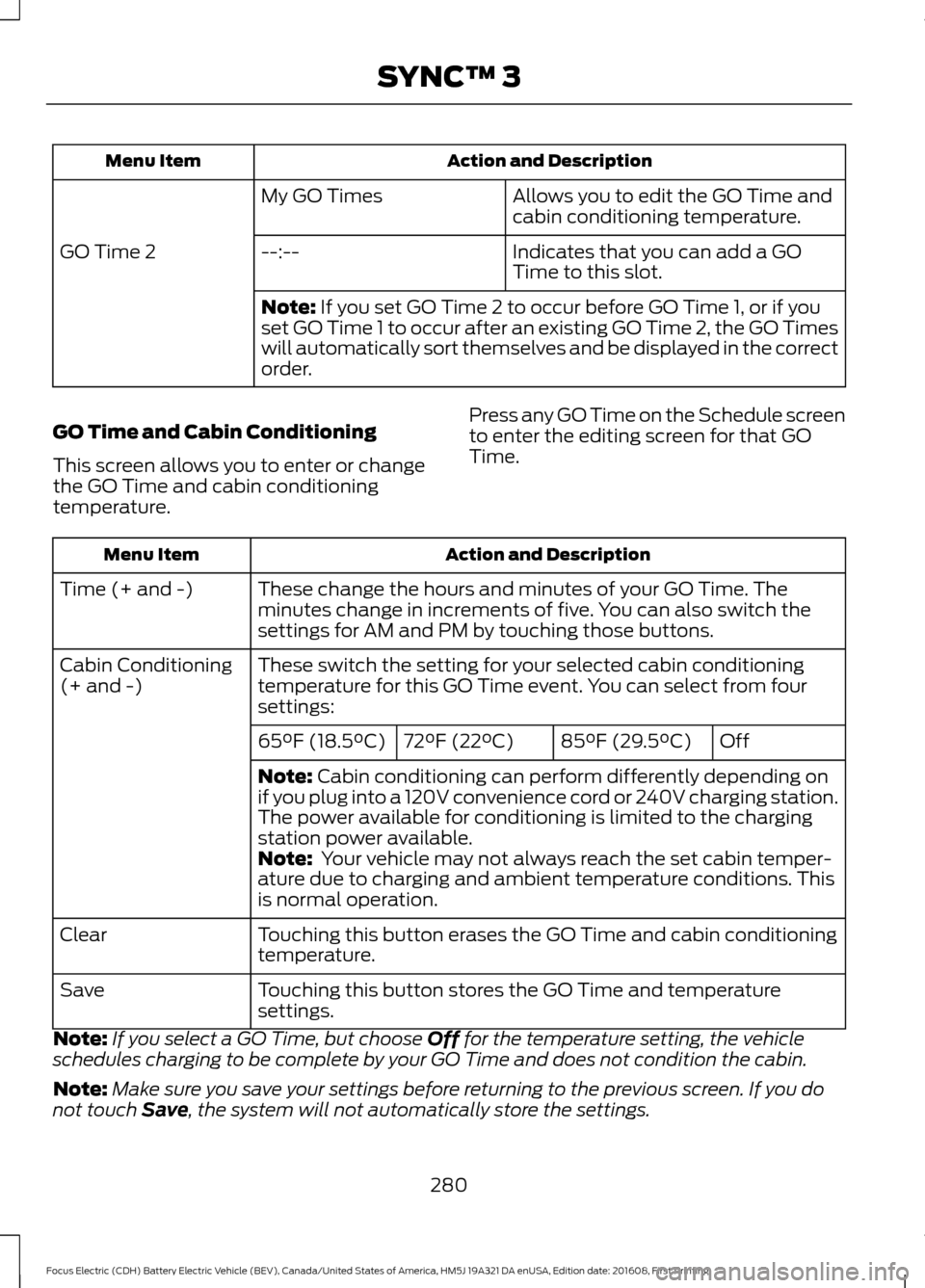 FORD FOCUS ELECTRIC 2017 3.G Owners Manual Action and Description
Menu Item
Allows you to edit the GO Time and
cabin conditioning temperature.
My GO Times
Indicates that you can add a GO
Time to this slot.
--:--
GO Time 2
Note: If you set GO T