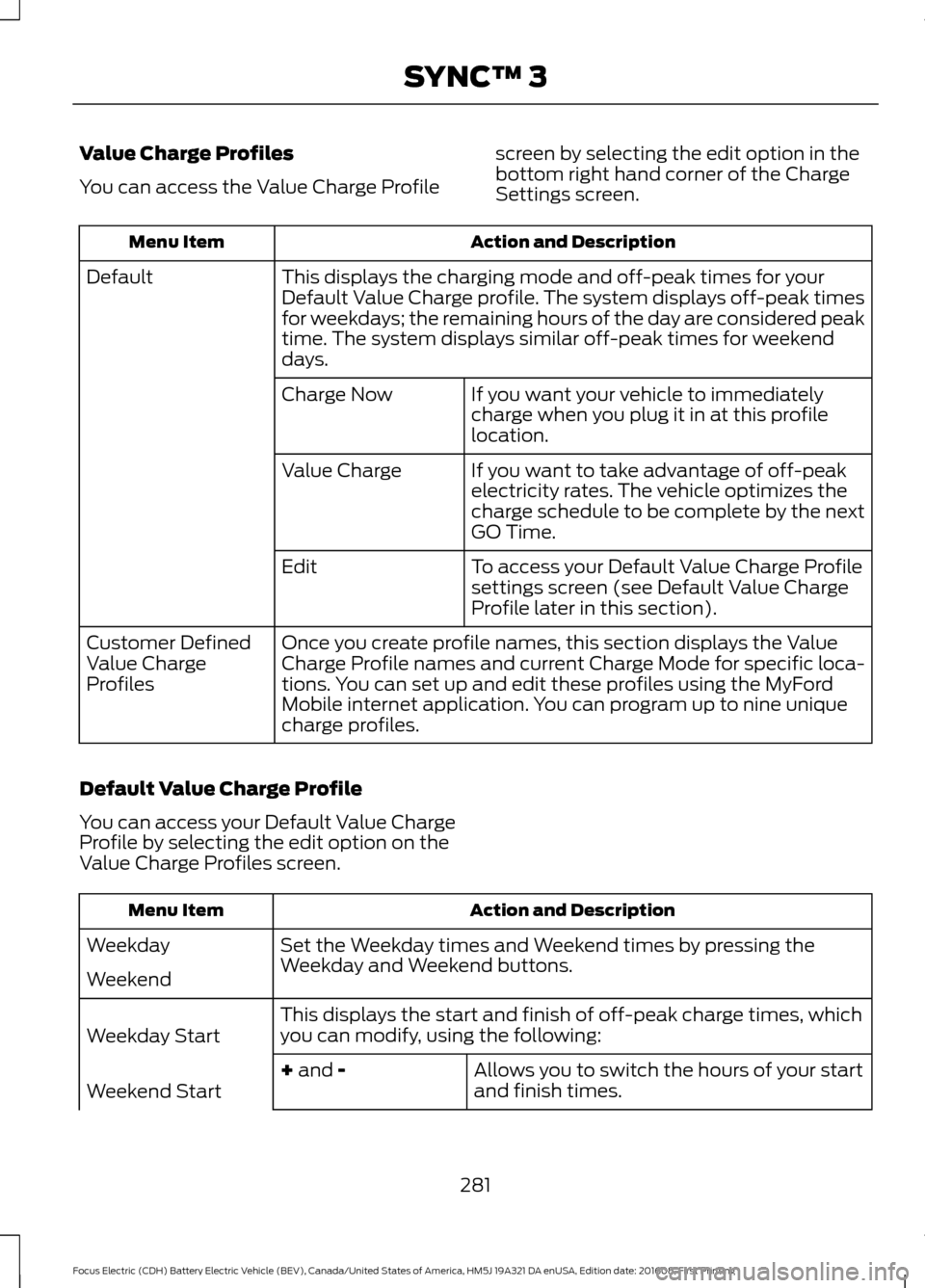 FORD FOCUS ELECTRIC 2017 3.G Owners Manual Value Charge Profiles
You can access the Value Charge Profile
screen by selecting the edit option in the
bottom right hand corner of the Charge
Settings screen. Action and Description
Menu Item
This d