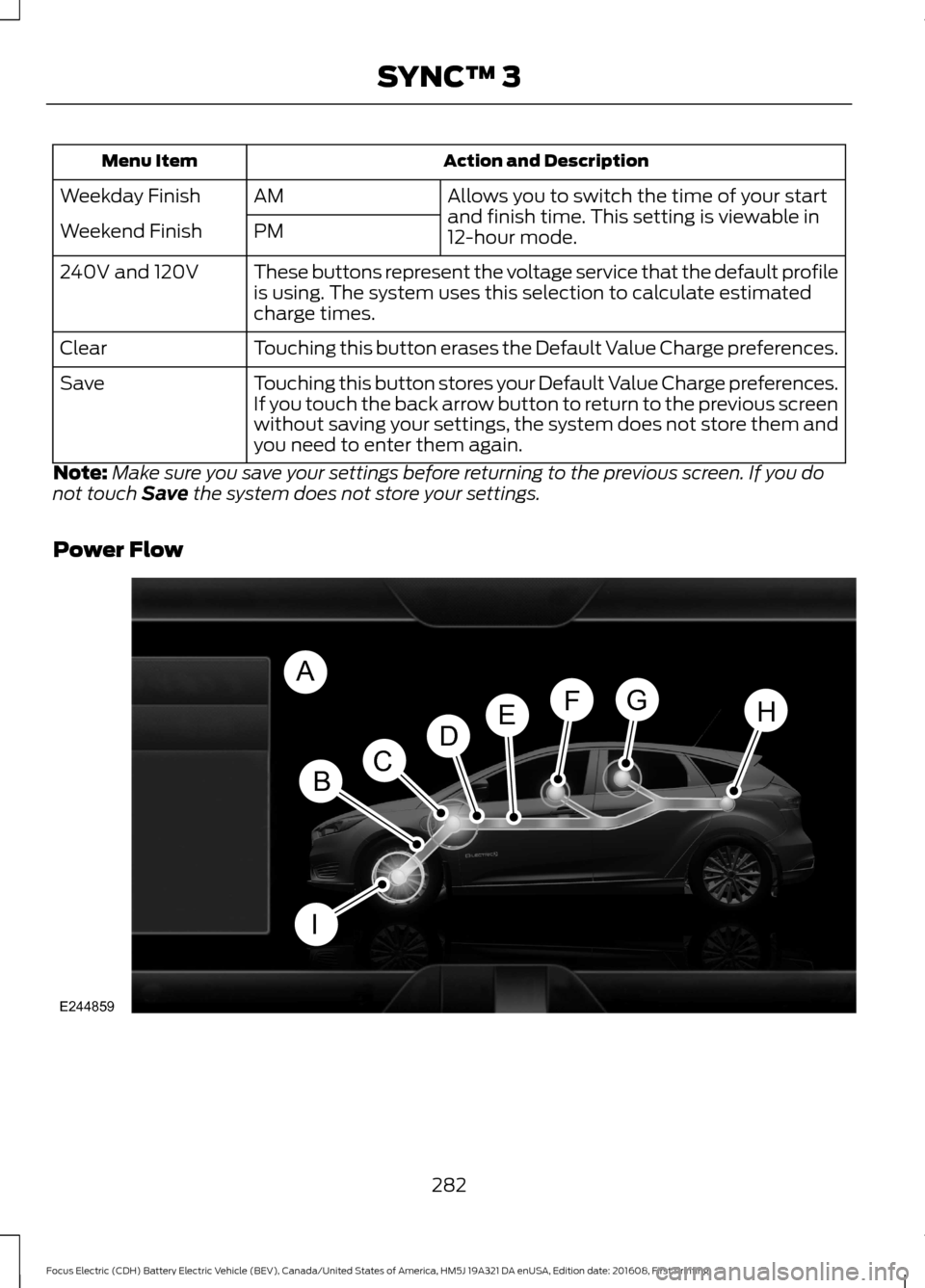 FORD FOCUS ELECTRIC 2017 3.G Owners Manual Action and Description
Menu Item
Allows you to switch the time of your start
and finish time. This setting is viewable in
12-hour mode.
AM
Weekday Finish
PM
Weekend Finish
These buttons represent the FORD FOCUS ELECTRIC 2017 3.G Owners Manual Action and Description
Menu Item
Allows you to switch the time of your start
and finish time. This setting is viewable in
12-hour mode.
AM
Weekday Finish
PM
Weekend Finish
These buttons represent the