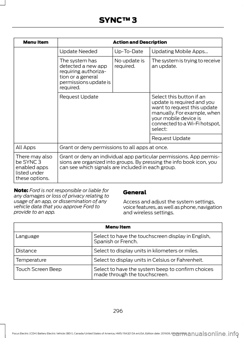 FORD FOCUS ELECTRIC 2017 3.G Owners Manual Action and Description
Menu Item
Updating Mobile Apps…
Up-To-Date
Update Needed
The system is trying to receive
an update.
No update is
required.
The system has
detected a new app
requiring authoriz FORD FOCUS ELECTRIC 2017 3.G Owners Manual Action and Description
Menu Item
Updating Mobile Apps…
Up-To-Date
Update Needed
The system is trying to receive
an update.
No update is
required.
The system has
detected a new app
requiring authoriz