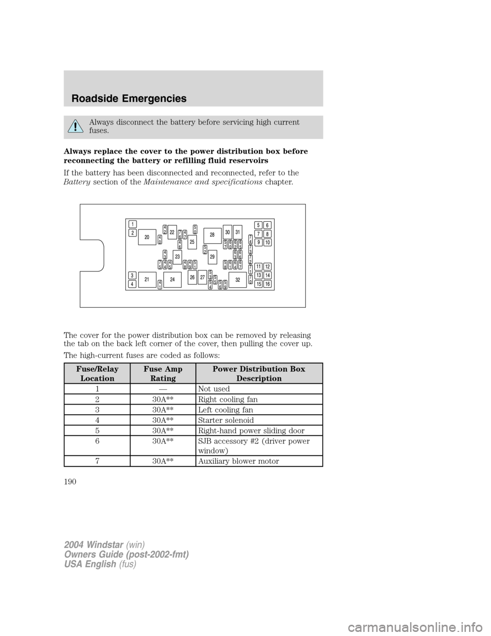 FORD FREESTAR 2004 1.G Owners Manual Always disconnect the battery before servicing high current
fuses.
Always replace the cover to the power distribution box before
reconnecting the battery or refilling fluid reservoirs
If the battery h FORD FREESTAR 2004 1.G Owners Manual Always disconnect the battery before servicing high current
fuses.
Always replace the cover to the power distribution box before
reconnecting the battery or refilling fluid reservoirs
If the battery h