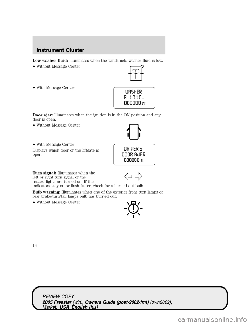 FORD FREESTAR 2005 1.G User Guide Low washer fluid:Illuminates when the windshield washer fluid is low.
•Without Message Center
•With Message Center
Door ajar:Illuminates when the ignition is in the ON position and any
door is ope