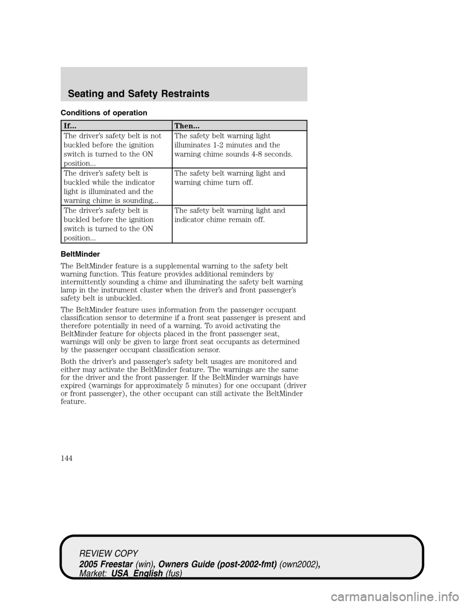 FORD FREESTAR 2005 1.G Owners Manual Conditions of operation
If... Then...
The driver’s safety belt is not
buckled before the ignition
switch is turned to the ON
position...The safety belt warning light
illuminates 1-2 minutes and the
