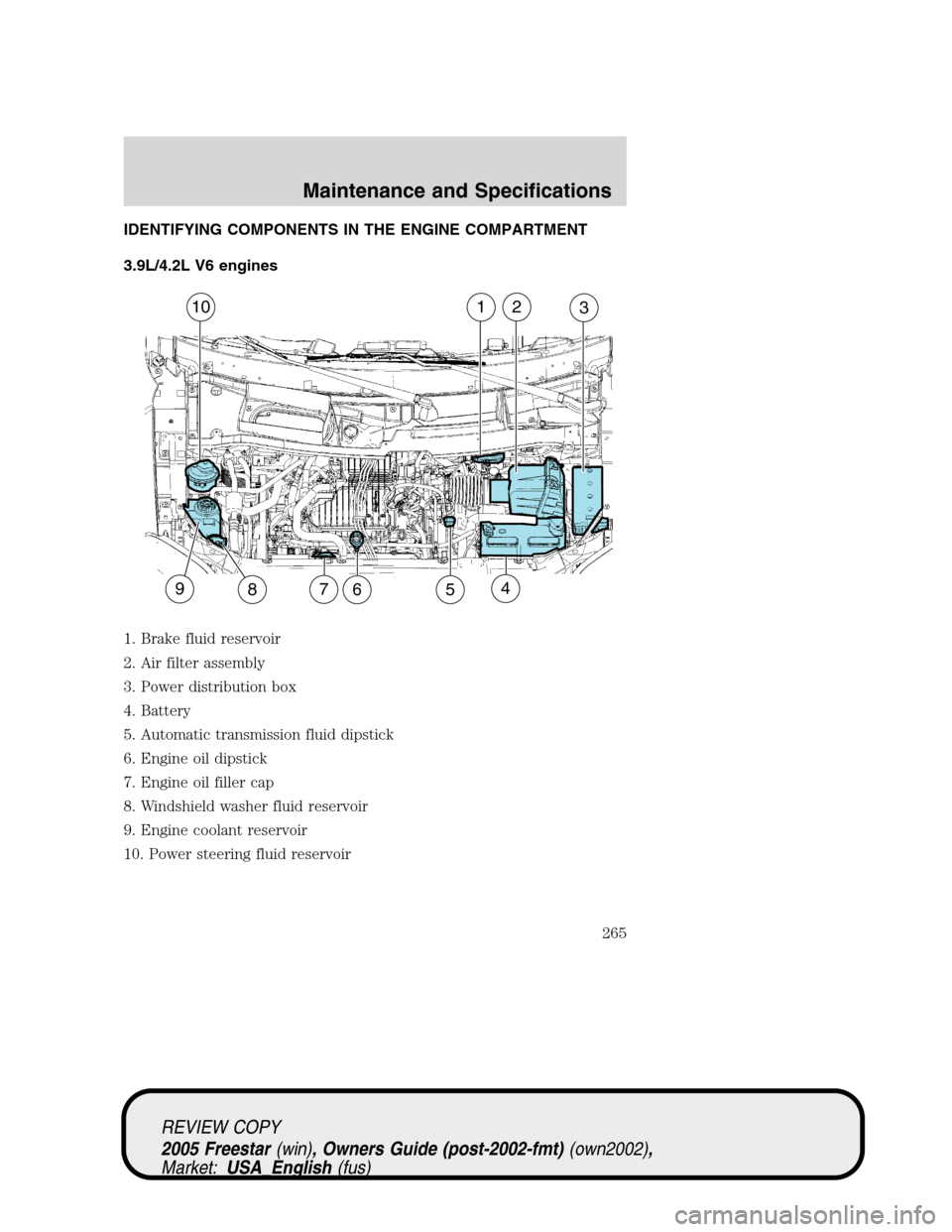 FORD FREESTAR 2005 1.G Owners Manual IDENTIFYING COMPONENTS IN THE ENGINE COMPARTMENT
3.9L/4.2L V6 engines
1. Brake fluid reservoir
2. Air filter assembly
3. Power distribution box
4. Battery
5. Automatic transmission fluid dipstick
6. E