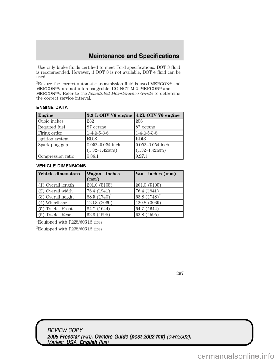 FORD FREESTAR 2005 1.G Owners Manual 1Use only brake fluids certified to meet Ford specifications. DOT 3 fluid
is recommended. However, if DOT 3 is not available, DOT 4 fluid can be
used.
2Ensure the correct automatic transmission fluid 