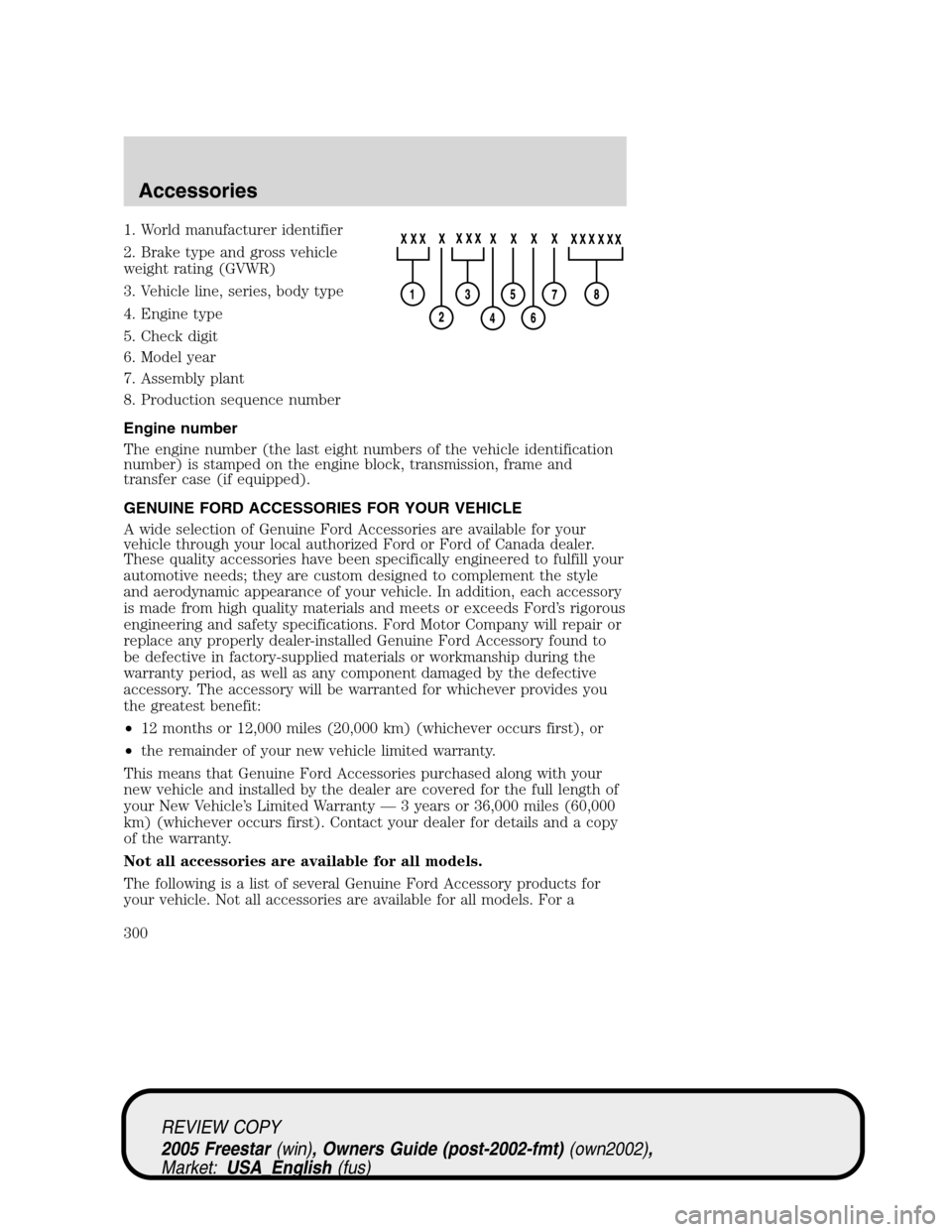 FORD FREESTAR 2005 1.G Owners Manual 1. World manufacturer identifier
2. Brake type and gross vehicle
weight rating (GVWR)
3. Vehicle line, series, body type
4. Engine type
5. Check digit
6. Model year
7. Assembly plant
8. Production seq