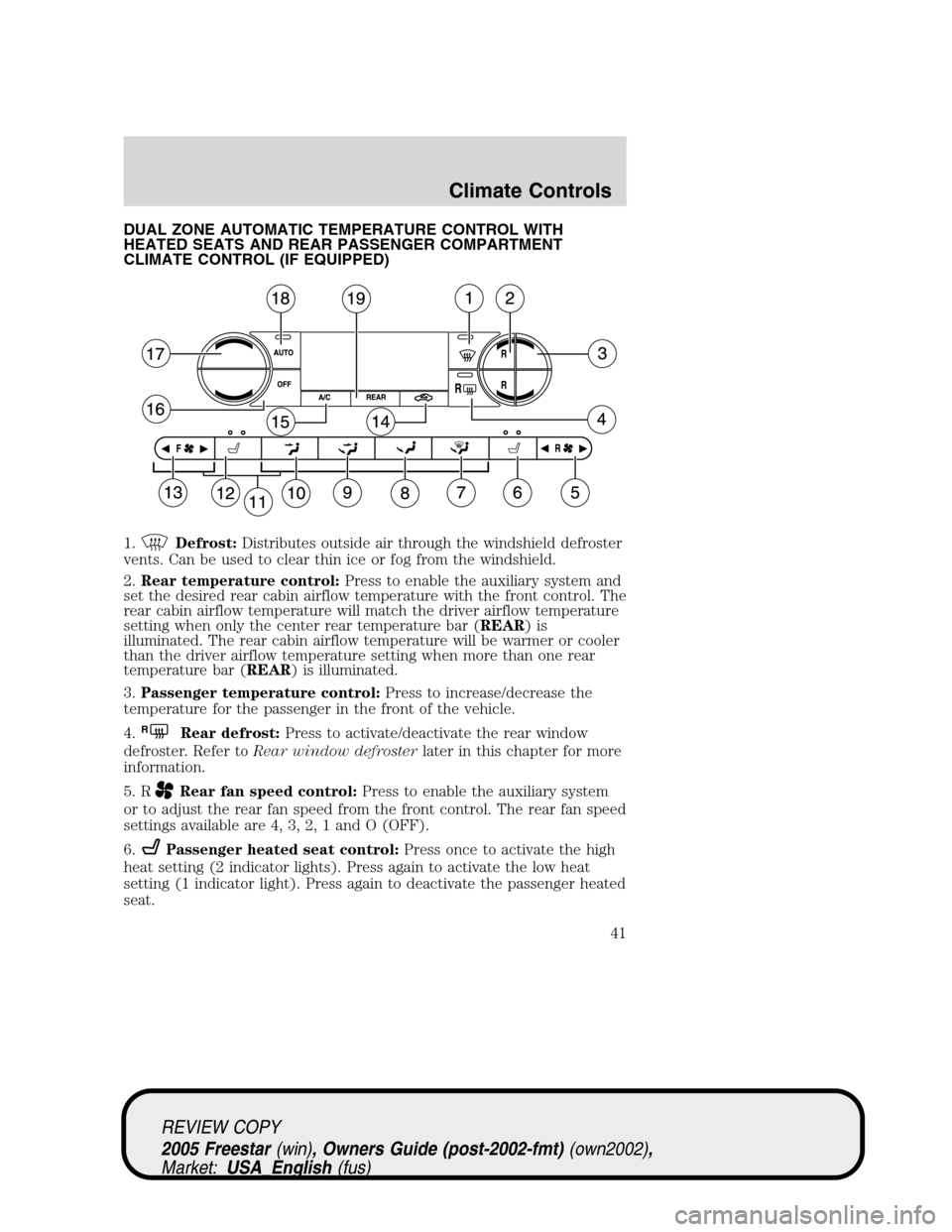 FORD FREESTAR 2005 1.G Service Manual DUAL ZONE AUTOMATIC TEMPERATURE CONTROL WITH
HEATED SEATS AND REAR PASSENGER COMPARTMENT
CLIMATE CONTROL (IF EQUIPPED)
1.
Defrost:Distributes outside air through the windshield defroster
vents. Can be