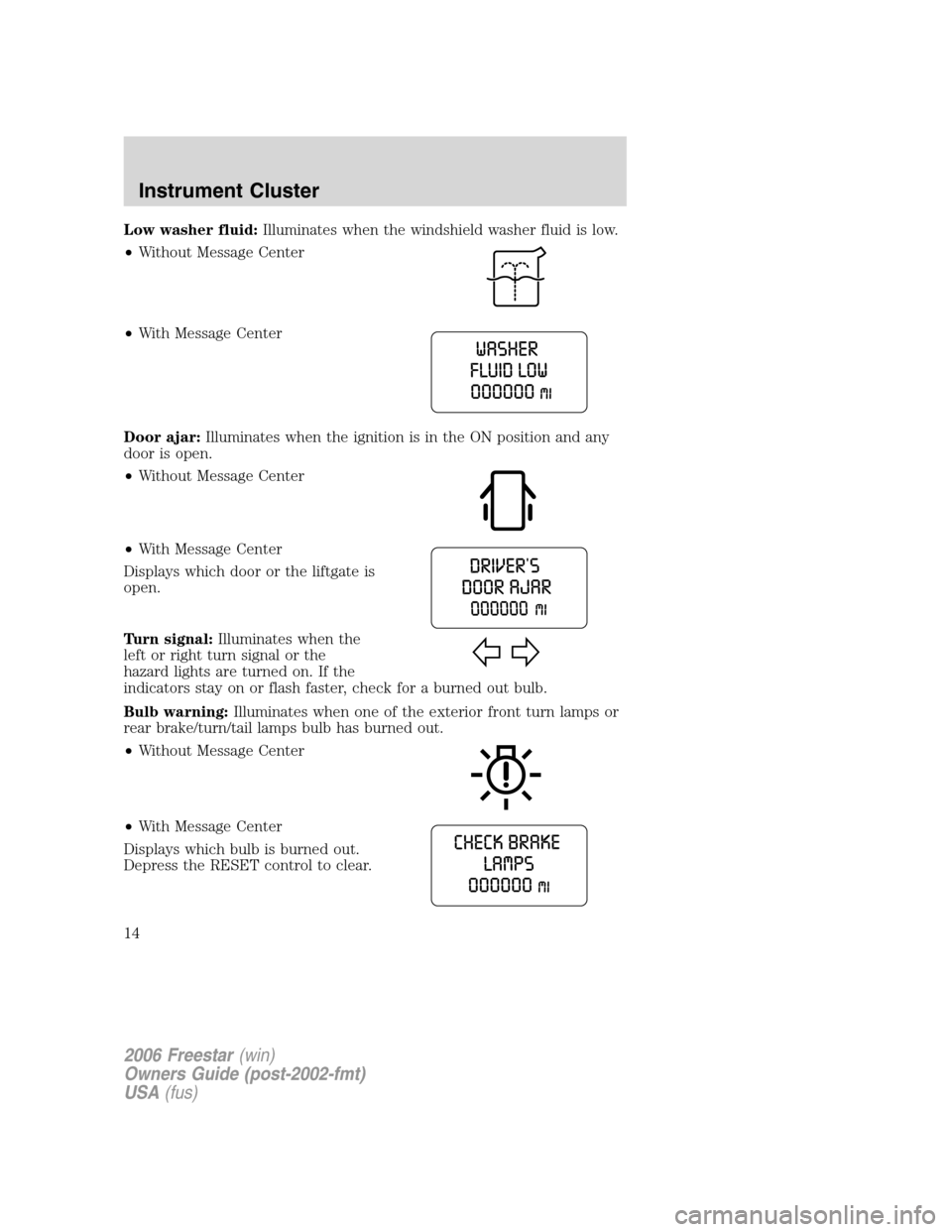 FORD FREESTAR 2006 1.G User Guide Low washer fluid:Illuminates when the windshield washer fluid is low.
•Without Message Center
•With Message Center
Door ajar:Illuminates when the ignition is in the ON position and any
door is ope