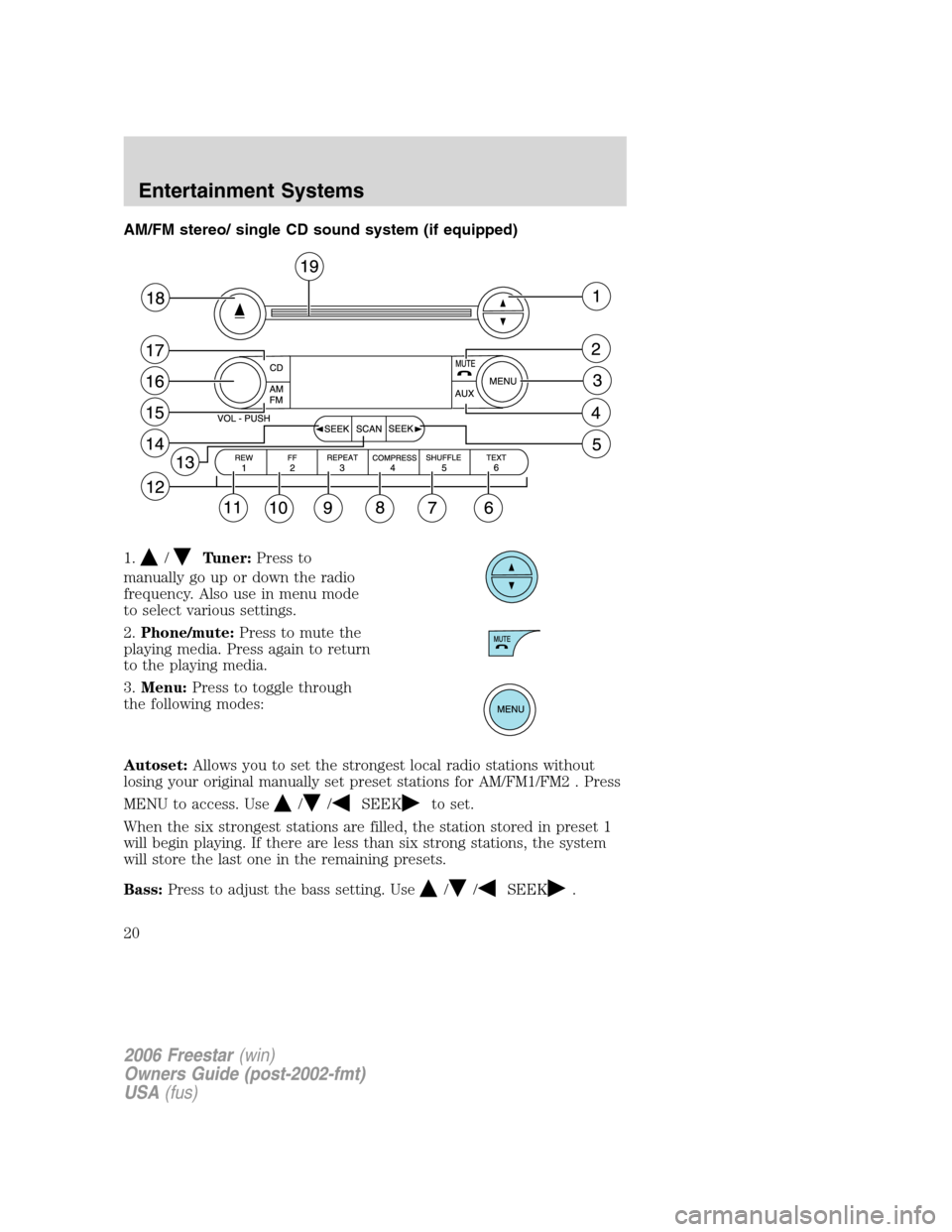 FORD FREESTAR 2006 1.G User Guide AM/FM stereo/ single CD sound system (if equipped)
1.
/Tuner:Press to
manually go up or down the radio
frequency. Also use in menu mode
to select various settings.
2.Phone/mute:Press to mute the
playi