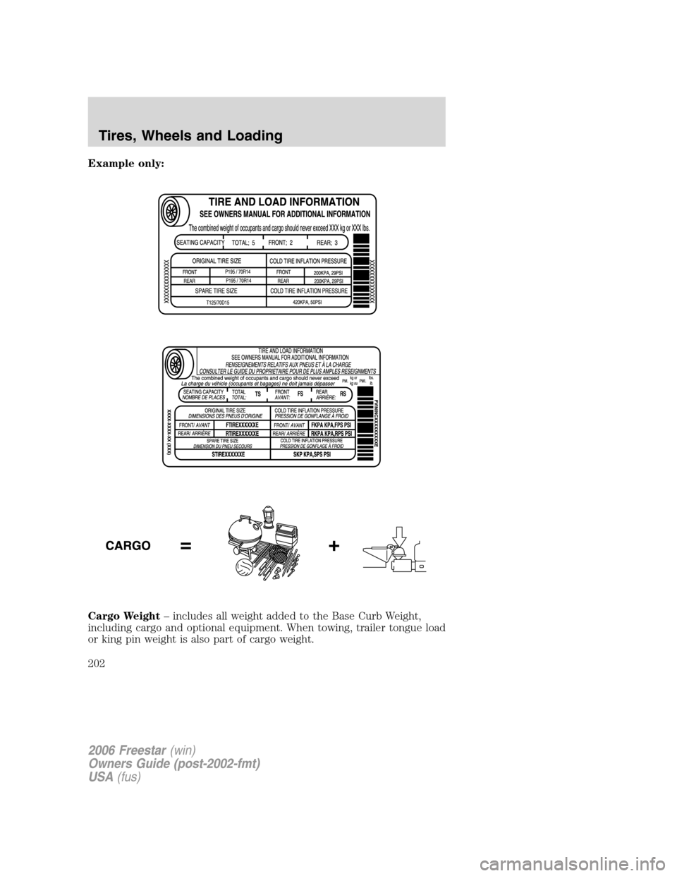 FORD FREESTAR 2006 1.G Owners Manual Example only:
Cargo Weight– includes all weight added to the Base Curb Weight,
including cargo and optional equipment. When towing, trailer tongue load
or king pin weight is also part of cargo weigh