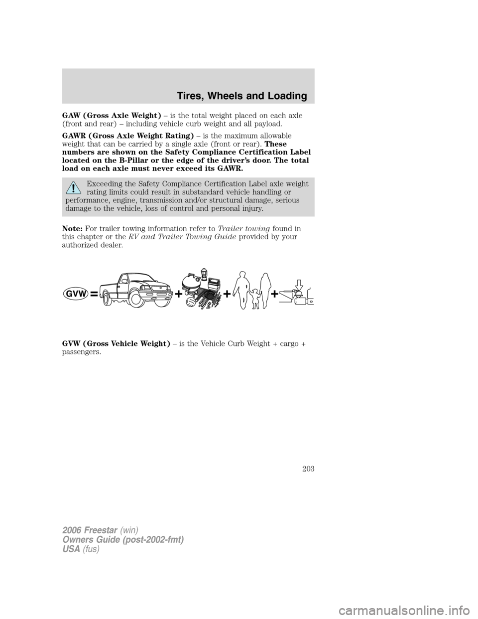 FORD FREESTAR 2006 1.G Owners Manual GAW (Gross Axle Weight)– is the total weight placed on each axle
(front and rear) – including vehicle curb weight and all payload.
GAWR (Gross Axle Weight Rating)– is the maximum allowable
weigh