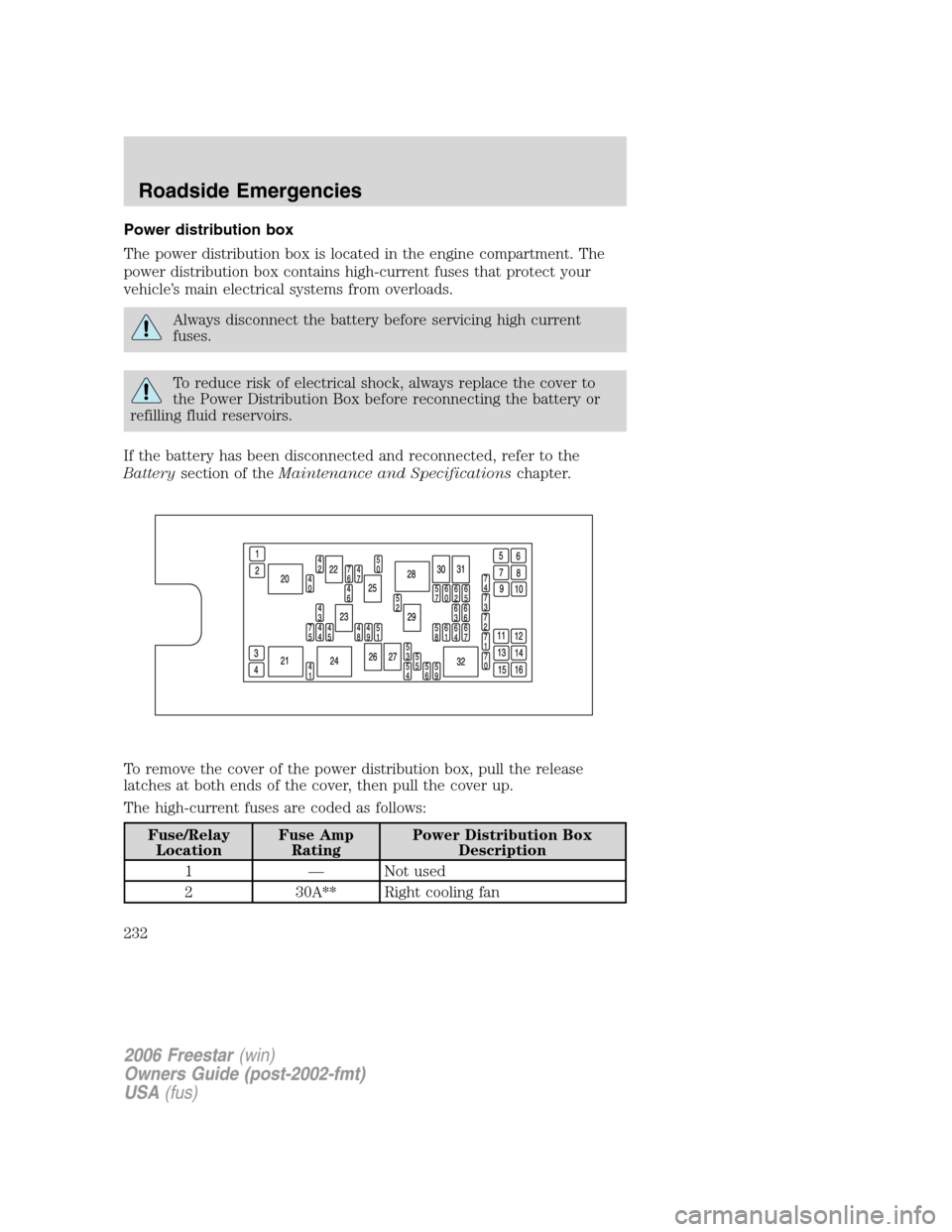 FORD FREESTAR 2006 1.G Owners Guide Power distribution box
The power distribution box is located in the engine compartment. The
power distribution box contains high-current fuses that protect your
vehicle’s main electrical systems fro