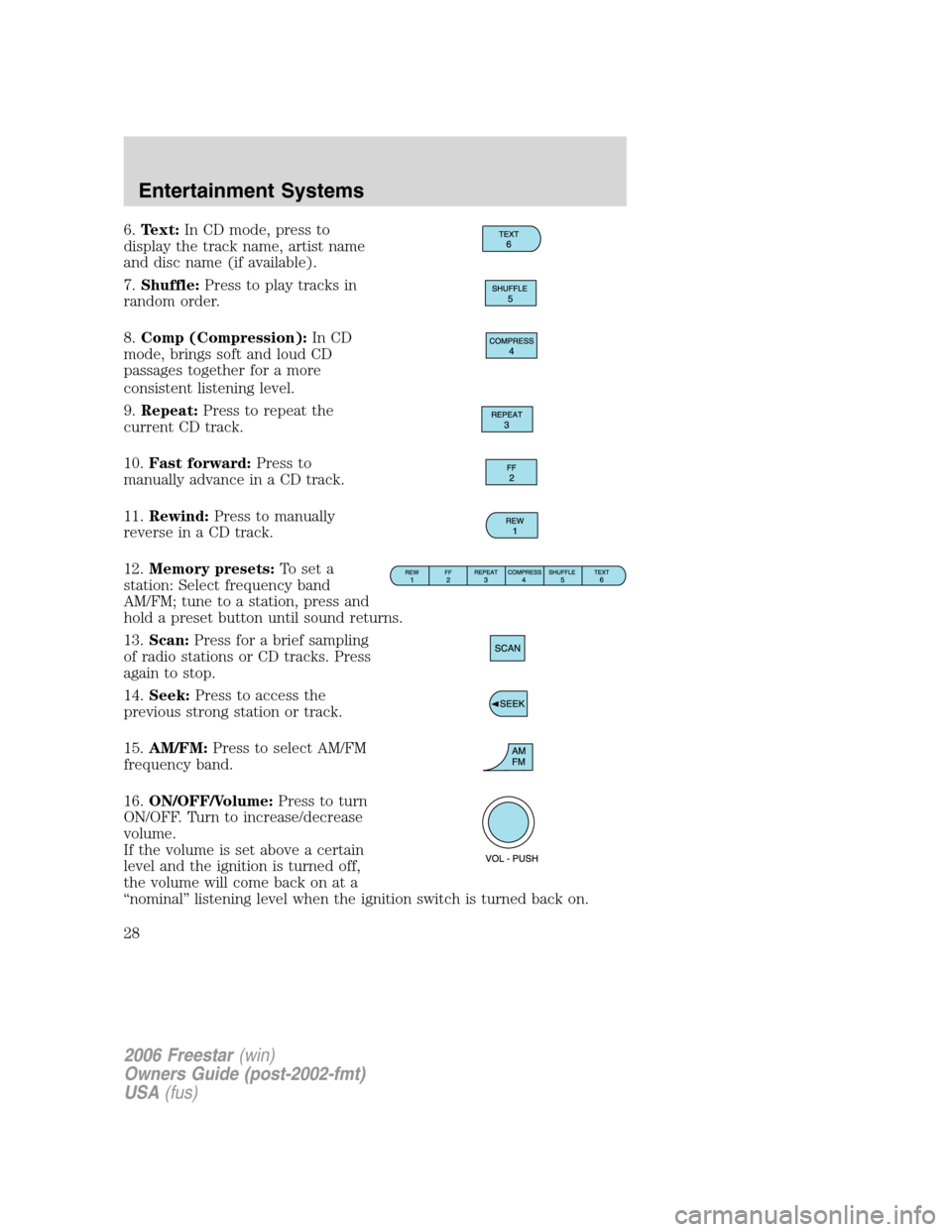 FORD FREESTAR 2006 1.G Owners Manual 6.Text:In CD mode, press to
display the track name, artist name
and disc name (if available).
7.Shuffle:Press to play tracks in
random order.
8.Comp (Compression):In CD
mode, brings soft and loud CD
p