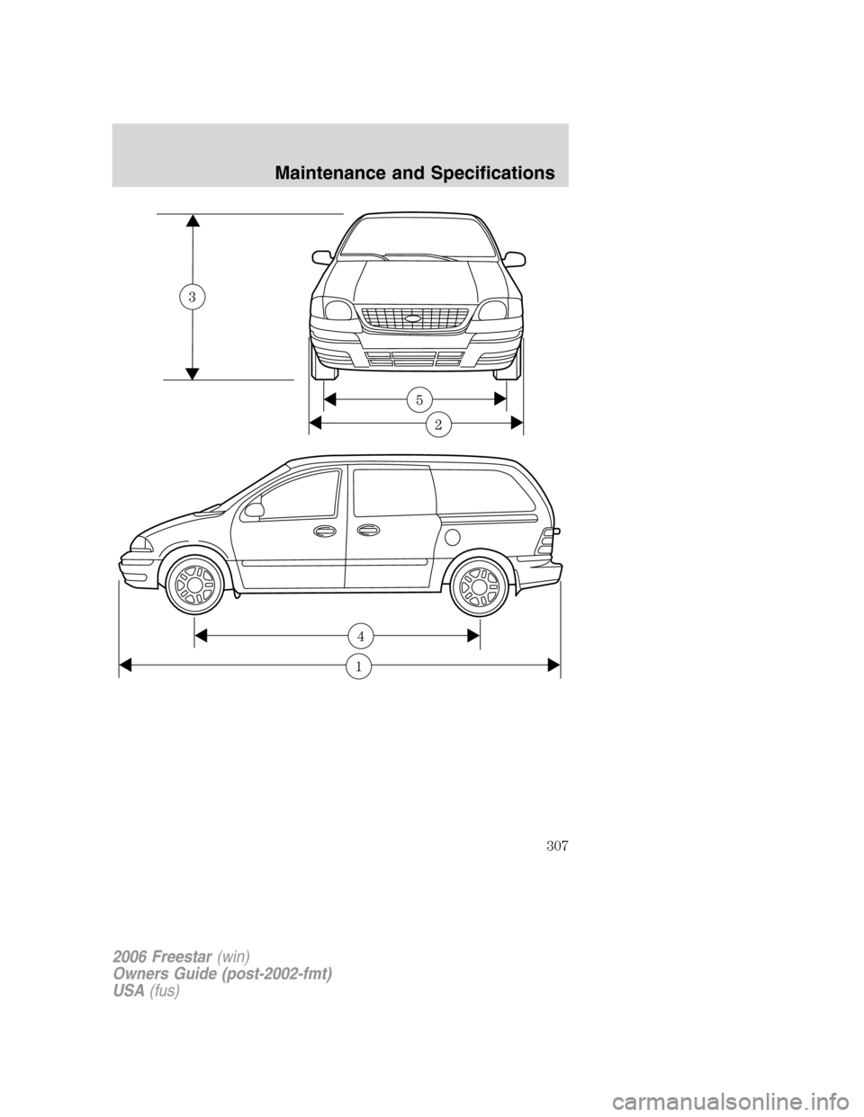 FORD FREESTAR 2006 1.G Owners Manual 1
4
2006 Freestar(win)
Owners Guide (post-2002-fmt)
USA(fus)
Maintenance and Specifications
307 FORD FREESTAR 2006 1.G Owners Manual 1
4
2006 Freestar(win)
Owners Guide (post-2002-fmt)
USA(fus)
Maintenance and Specifications
307