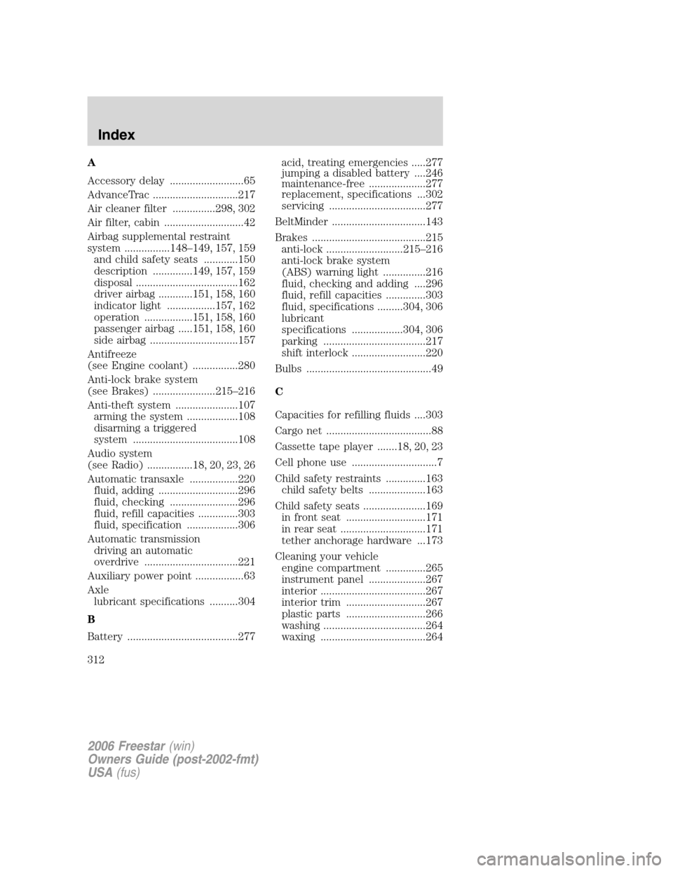 FORD FREESTAR 2006 1.G User Guide A
Accessory delay ..........................65
AdvanceTrac ..............................217
Air cleaner filter ...............298, 302
Air filter, cabin ............................42
Airbag suppleme