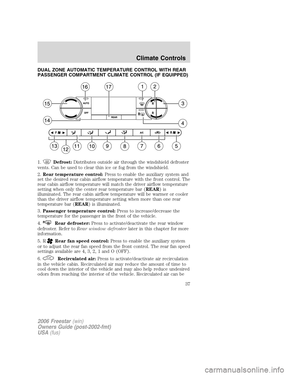 FORD FREESTAR 2006 1.G Owners Manual DUAL ZONE AUTOMATIC TEMPERATURE CONTROL WITH REAR
PASSENGER COMPARTMENT CLIMATE CONTROL (IF EQUIPPED)
1.
Defrost:Distributes outside air through the windshield defroster
vents. Can be used to clear th