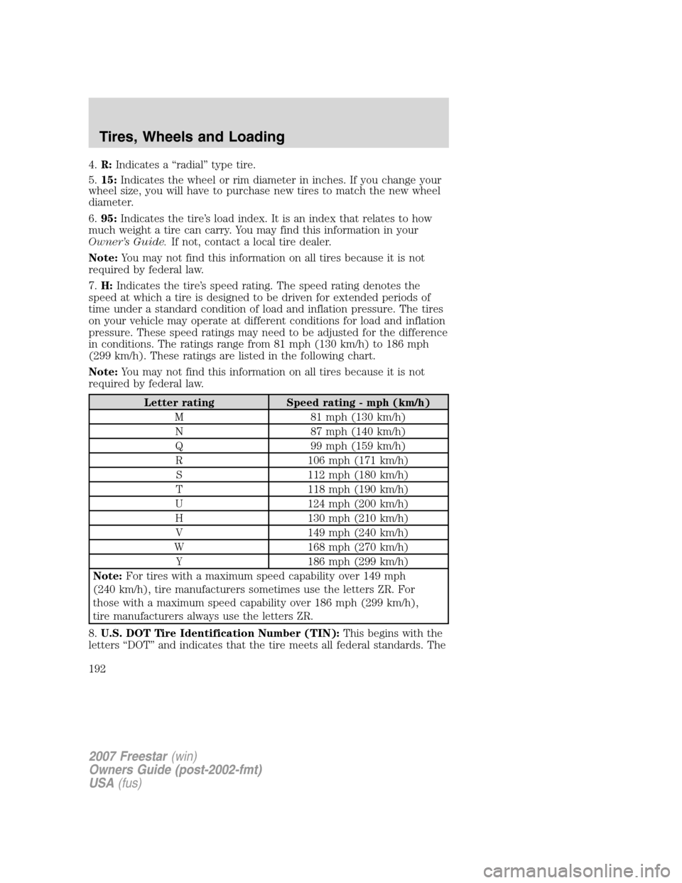 FORD FREESTAR 2007 1.G Owners Manual 4.R:Indicates a “radial” type tire.
5.15:Indicates the wheel or rim diameter in inches. If you change your
wheel size, you will have to purchase new tires to match the new wheel
diameter.
6.95:Ind