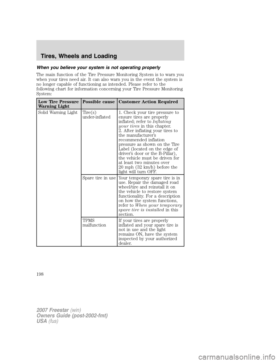 FORD FREESTAR 2007 1.G Owners Manual When you believe your system is not operating properly
The main function of the Tire Pressure Monitoring System is to warn you
when your tires need air. It can also warn you in the event the system is