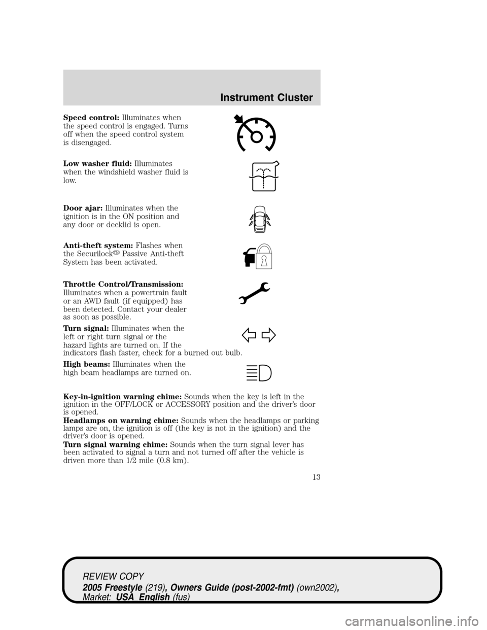 FORD FREESTYLE 2005 1.G Owners Manual Speed control:Illuminates when
the speed control is engaged. Turns
off when the speed control system
is disengaged.
Low washer fluid:Illuminates
when the windshield washer fluid is
low.
Door ajar:Illu