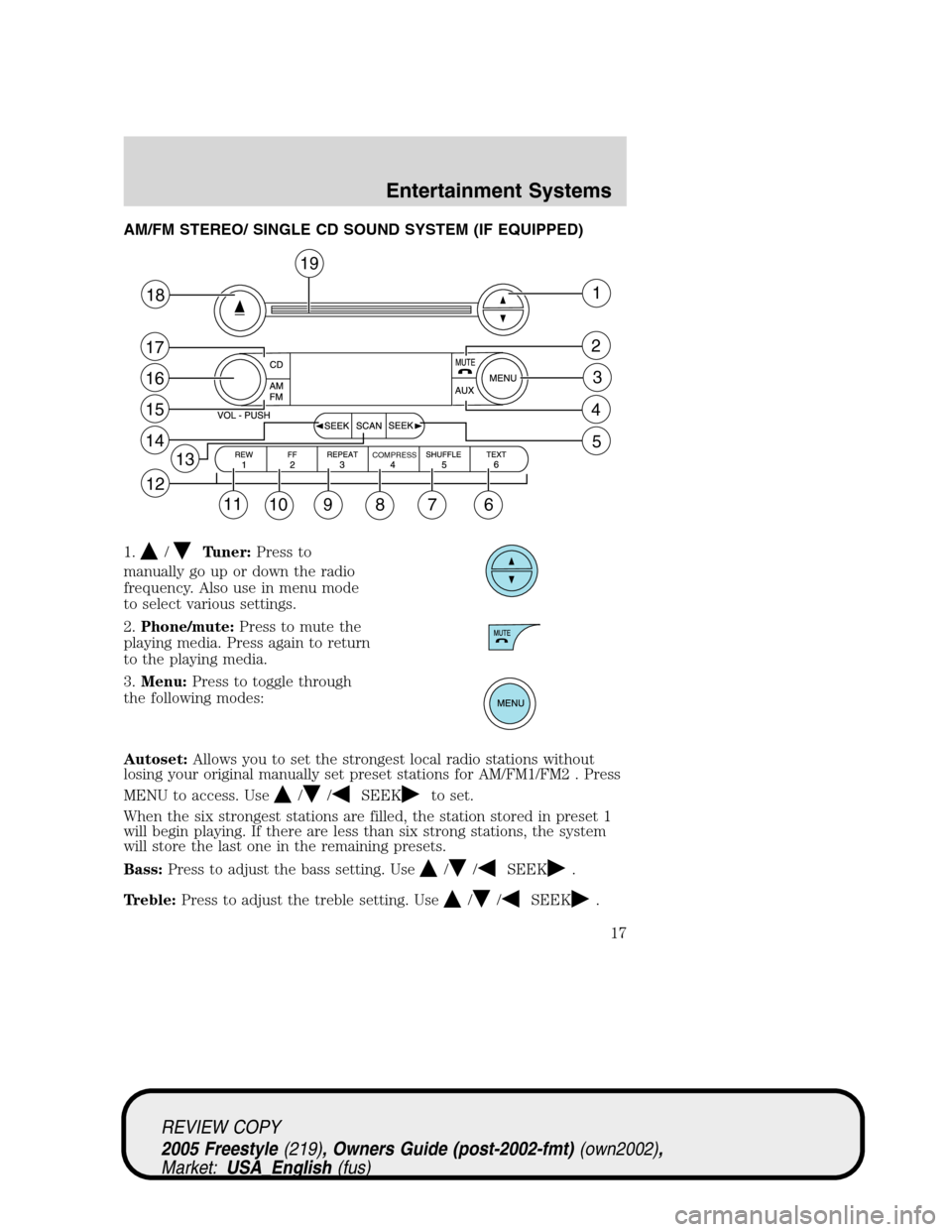 FORD FREESTYLE 2005 1.G User Guide AM/FM STEREO/ SINGLE CD SOUND SYSTEM (IF EQUIPPED)
1.
/Tuner:Press to
manually go up or down the radio
frequency. Also use in menu mode
to select various settings.
2.Phone/mute:Press to mute the
playi