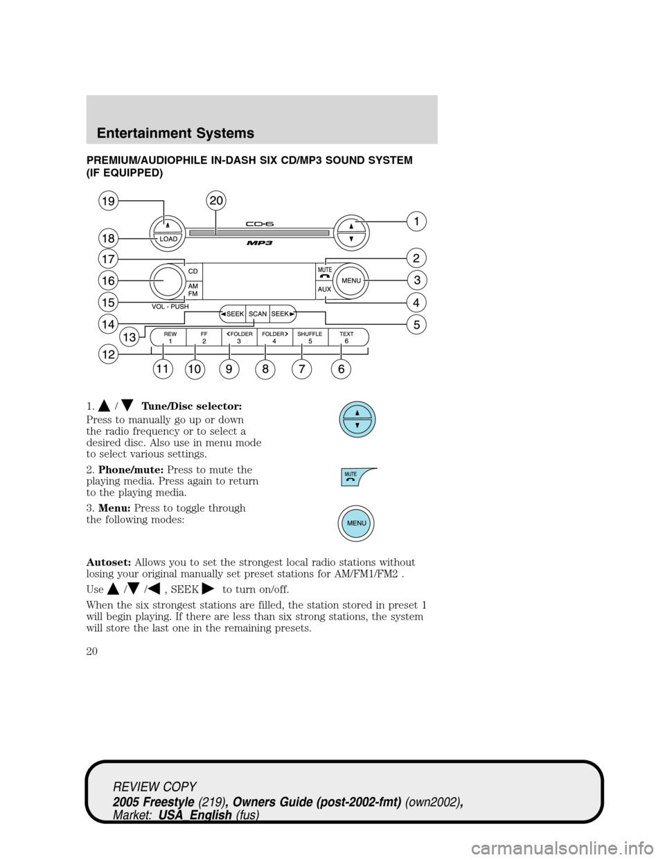 FORD FREESTYLE 2005 1.G User Guide PREMIUM/AUDIOPHILE IN-DASH SIX CD/MP3 SOUND SYSTEM
(IF EQUIPPED)
1.
/Tune/Disc selector:
Press to manually go up or down
the radio frequency or to select a
desired disc. Also use in menu mode
to selec