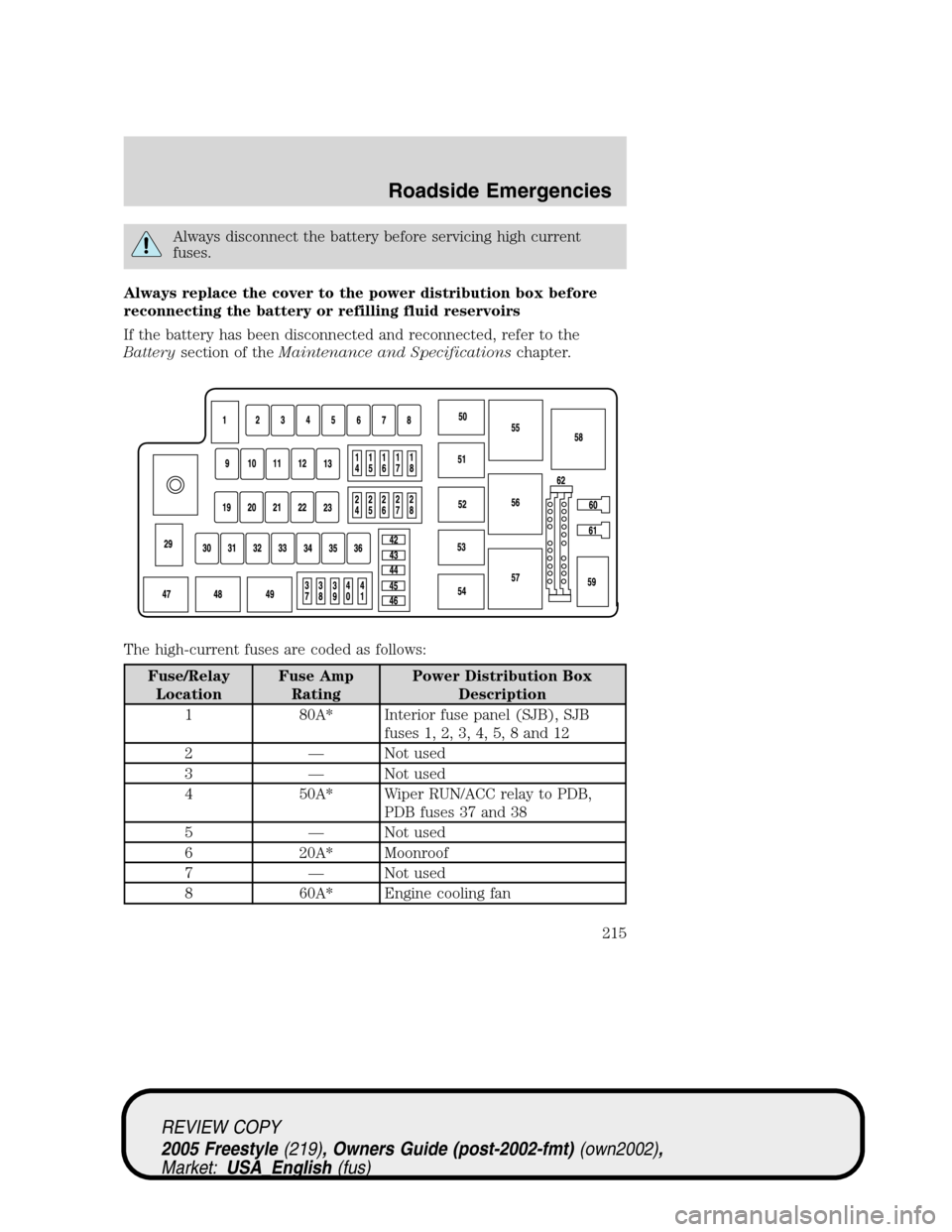 FORD FREESTYLE 2005 1.G Owners Manual Always disconnect the battery before servicing high current
fuses.
Always replace the cover to the power distribution box before
reconnecting the battery or refilling fluid reservoirs
If the battery h