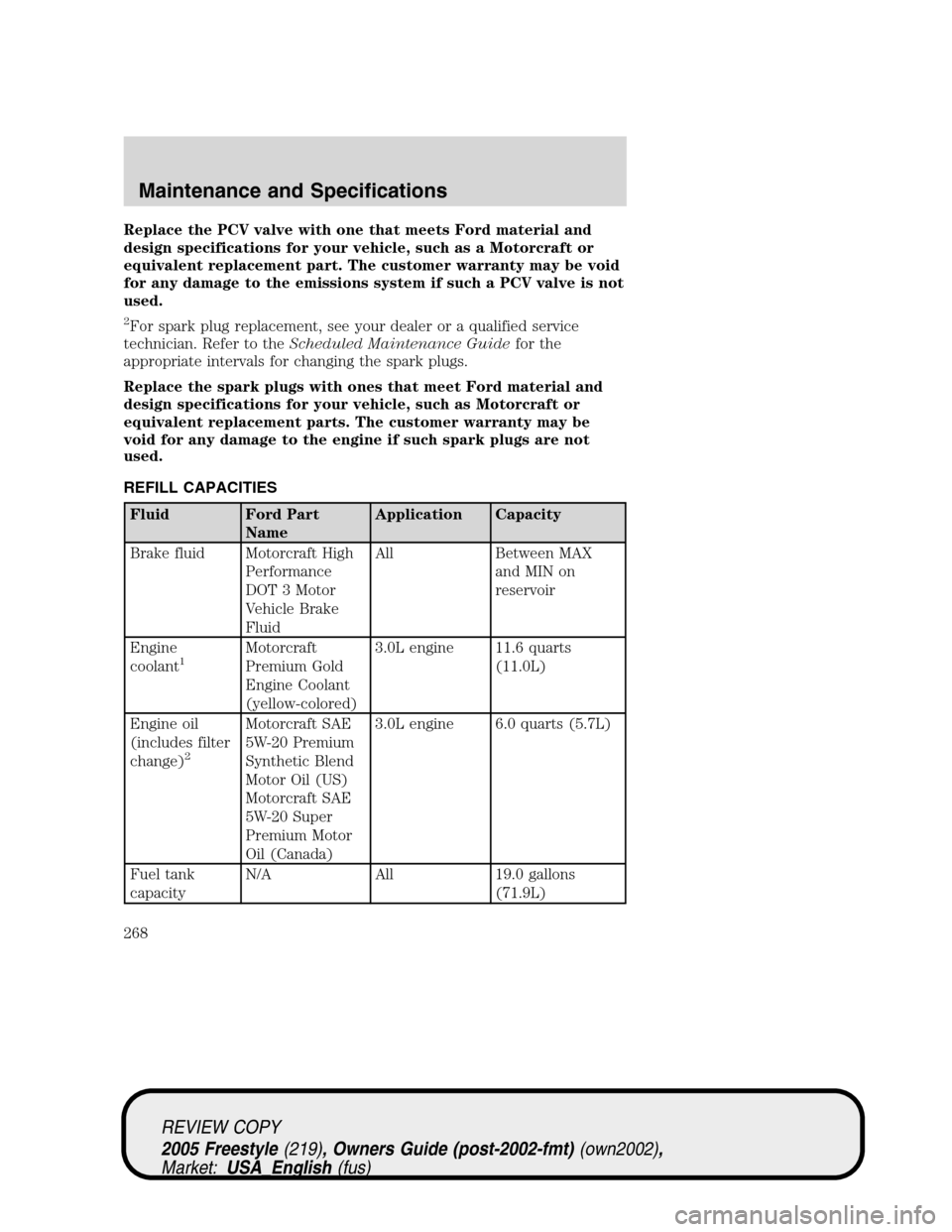 FORD FREESTYLE 2005 1.G Owners Manual Replace the PCV valve with one that meets Ford material and
design specifications for your vehicle, such as a Motorcraft or
equivalent replacement part. The customer warranty may be void
for any damag