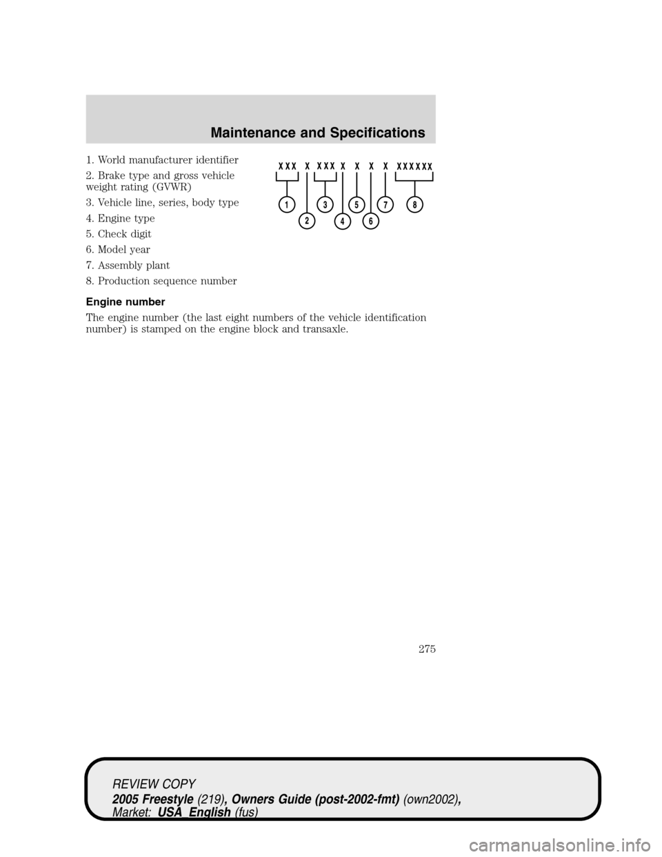 FORD FREESTYLE 2005 1.G Owners Manual 1. World manufacturer identifier
2. Brake type and gross vehicle
weight rating (GVWR)
3. Vehicle line, series, body type
4. Engine type
5. Check digit
6. Model year
7. Assembly plant
8. Production seq