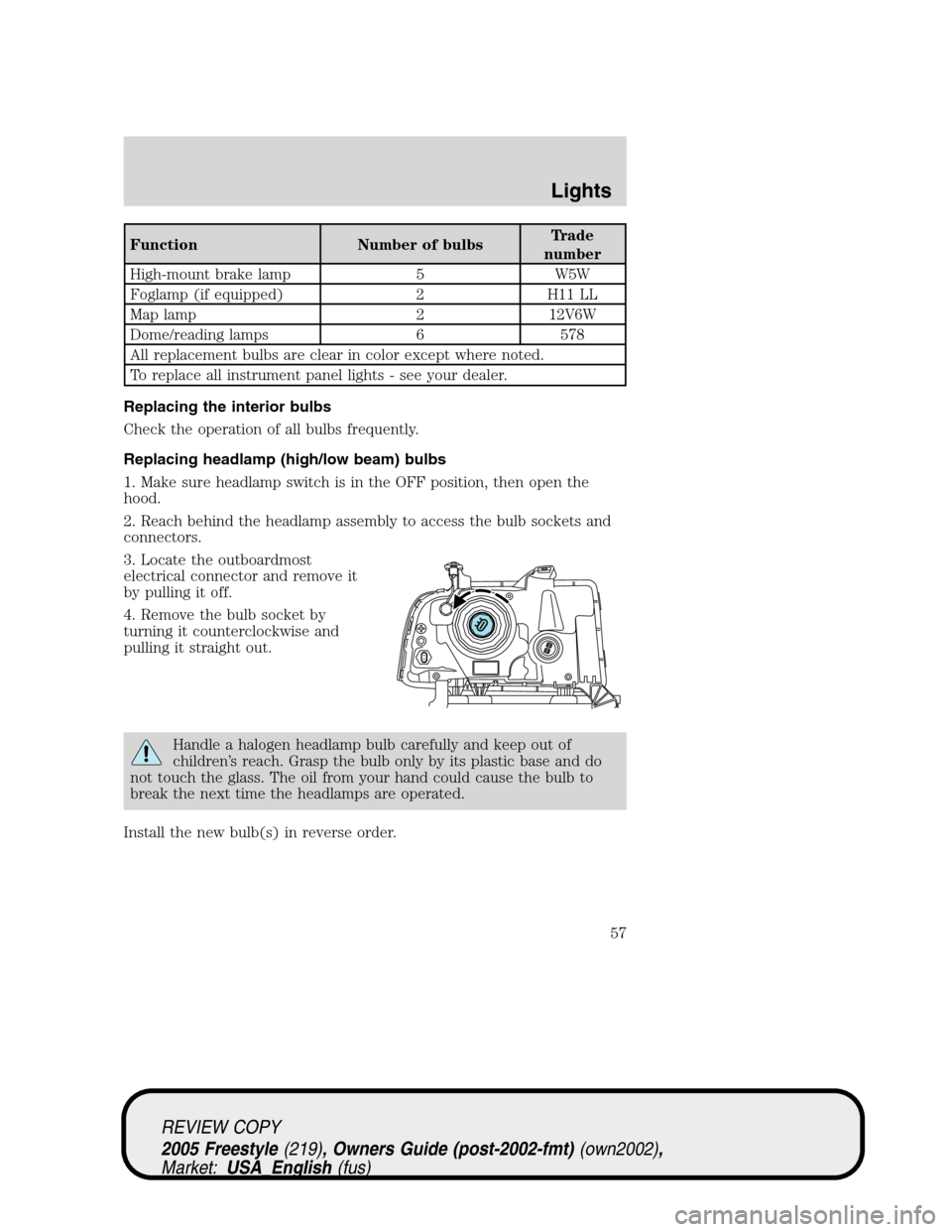 FORD FREESTYLE 2005 1.G Owners Manual Function Number of bulbsTrade
number
High-mount brake lamp 5 W5W
Foglamp (if equipped) 2 H11 LL
Map lamp 2 12V6W
Dome/reading lamps 6 578
All replacement bulbs are clear in color except where noted.
T FORD FREESTYLE 2005 1.G Owners Manual Function Number of bulbsTrade
number
High-mount brake lamp 5 W5W
Foglamp (if equipped) 2 H11 LL
Map lamp 2 12V6W
Dome/reading lamps 6 578
All replacement bulbs are clear in color except where noted.
T