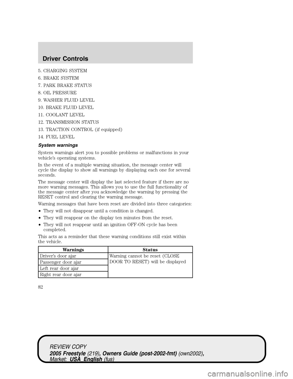 FORD FREESTYLE 2005 1.G Owners Manual 5. CHARGING SYSTEM
6. BRAKE SYSTEM
7. PARK BRAKE STATUS
8. OIL PRESSURE
9. WASHER FLUID LEVEL
10. BRAKE FLUID LEVEL
11. COOLANT LEVEL
12. TRANSMISSION STATUS
13. TRACTION CONTROL (if equipped)
14. FUE