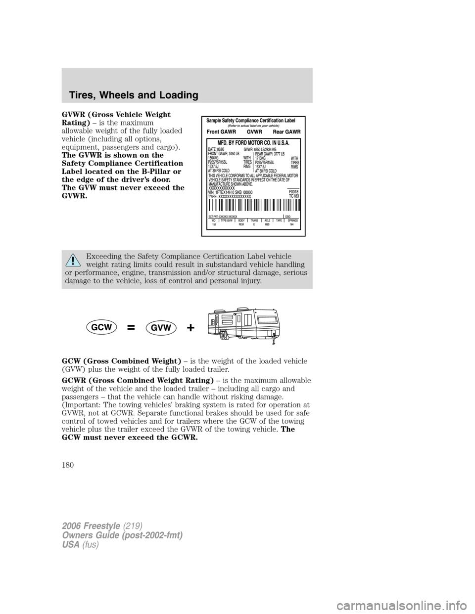 FORD FREESTYLE 2006 1.G Owners Manual GVWR (Gross Vehicle Weight
Rating)– is the maximum
allowable weight of the fully loaded
vehicle (including all options,
equipment, passengers and cargo).
The GVWR is shown on the
Safety Compliance C