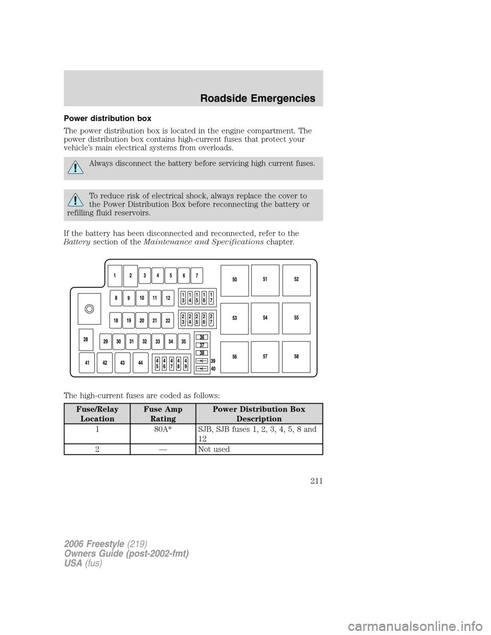 FORD FREESTYLE 2006 1.G Owners Manual Power distribution box
The power distribution box is located in the engine compartment. The
power distribution box contains high-current fuses that protect your
vehicle’s main electrical systems fro