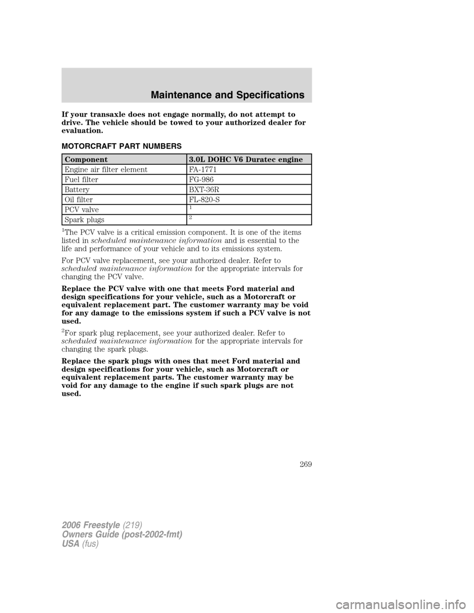 FORD FREESTYLE 2006 1.G Owners Manual If your transaxle does not engage normally, do not attempt to
drive. The vehicle should be towed to your authorized dealer for
evaluation.
MOTORCRAFT PART NUMBERS
Component 3.0L DOHC V6 Duratec engine FORD FREESTYLE 2006 1.G Owners Manual If your transaxle does not engage normally, do not attempt to
drive. The vehicle should be towed to your authorized dealer for
evaluation.
MOTORCRAFT PART NUMBERS
Component 3.0L DOHC V6 Duratec engine