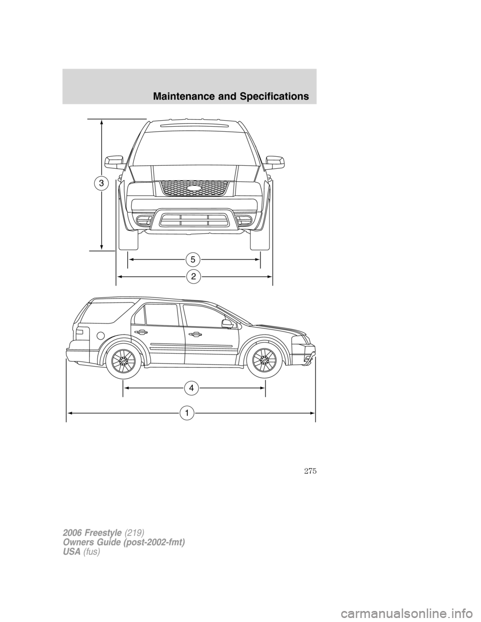 FORD FREESTYLE 2006 1.G Owners Manual 5
2
3
4
1
2006 Freestyle(219)
Owners Guide (post-2002-fmt)
USA(fus)
Maintenance and Specifications
275 FORD FREESTYLE 2006 1.G Owners Manual 5
2
3
4
1
2006 Freestyle(219)
Owners Guide (post-2002-fmt)
USA(fus)
Maintenance and Specifications
275