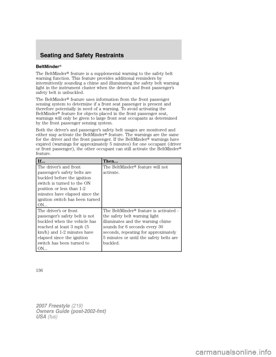FORD FREESTYLE 2007 1.G Owners Manual BeltMinder
The BeltMinderfeature is a supplemental warning to the safety belt
warning function. This feature provides additional reminders by
intermittently sounding a chime and illuminating the saf