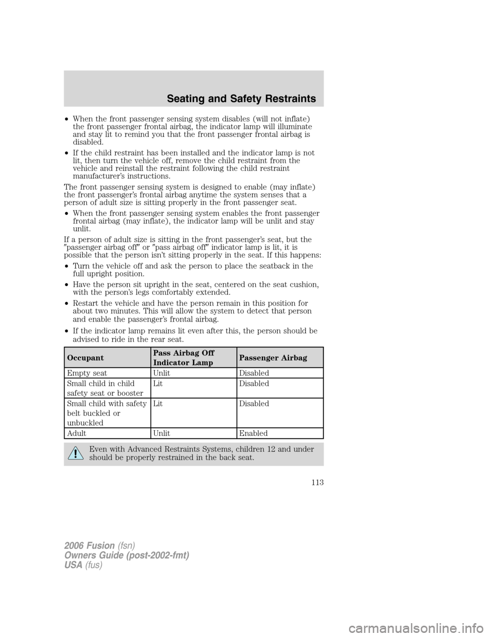 FORD FUSION (AMERICAS) 2006 1.G User Guide •When the front passenger sensing system disables (will not inflate)
the front passenger frontal airbag, the indicator lamp will illuminate
and stay lit to remind you that the front passenger fronta