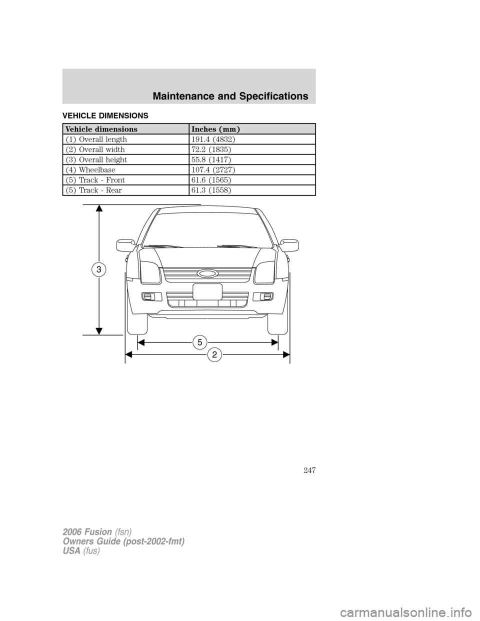 FORD FUSION (AMERICAS) 2006 1.G Owners Manual VEHICLE DIMENSIONS
Vehicle dimensions Inches (mm)
(1) Overall length 191.4 (4832)
(2) Overall width 72.2 (1835)
(3) Overall height 55.8 (1417)
(4) Wheelbase 107.4 (2727)
(5) Track - Front 61.6 (1565)
