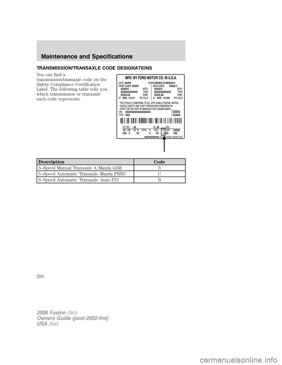 FORD FUSION (AMERICAS) 2006 1.G Owners Manual TRANSMISSION/TRANSAXLE CODE DESIGNATIONS
You can find a
transmission/transaxle code on the
Safety Compliance Certification
Label. The following table tells you
which transmission or transaxle
each cod