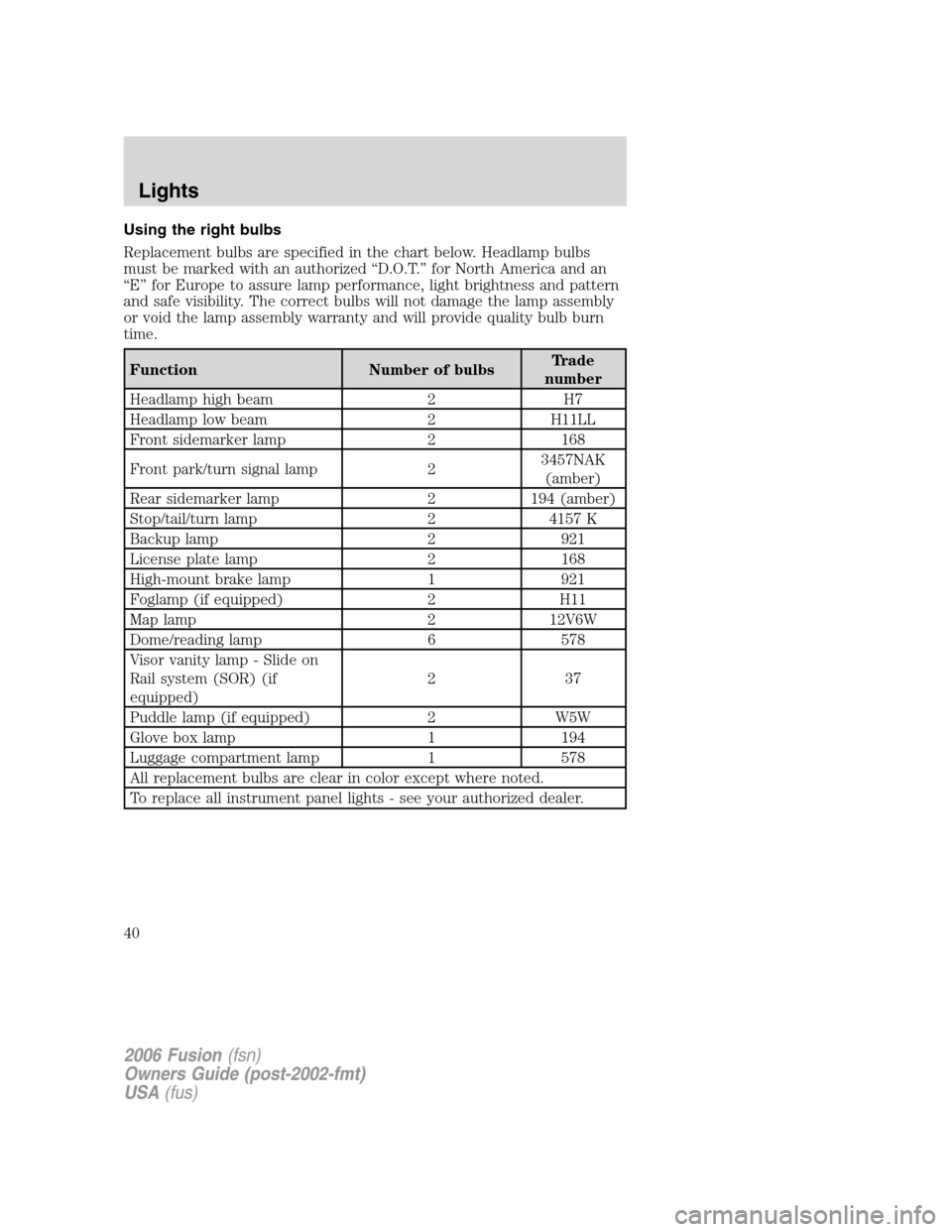 FORD FUSION (AMERICAS) 2006 1.G Owners Manual Using the right bulbs
Replacement bulbs are specified in the chart below. Headlamp bulbs
must be marked with an authorized “D.O.T.” for North America and an
“E” for Europe to assure lamp perfo FORD FUSION (AMERICAS) 2006 1.G Owners Manual Using the right bulbs
Replacement bulbs are specified in the chart below. Headlamp bulbs
must be marked with an authorized “D.O.T.” for North America and an
“E” for Europe to assure lamp perfo