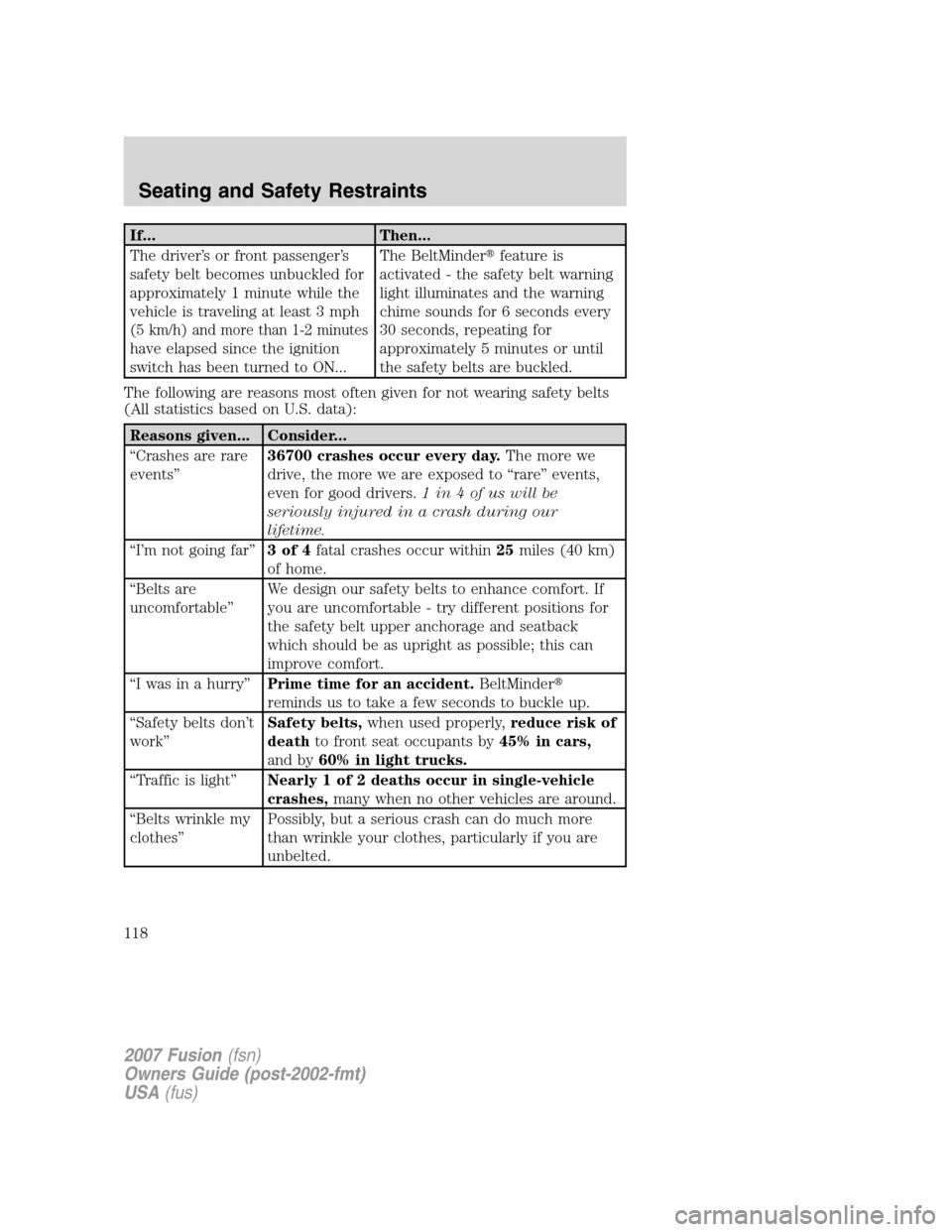 FORD FUSION (AMERICAS) 2007 1.G Owners Manual If... Then...
The driver’s or front passenger’s
safety belt becomes unbuckled for
approximately 1 minute while the
vehicle is traveling at least 3 mph
(5 km/h) and more than 1-2 minutes
have elaps