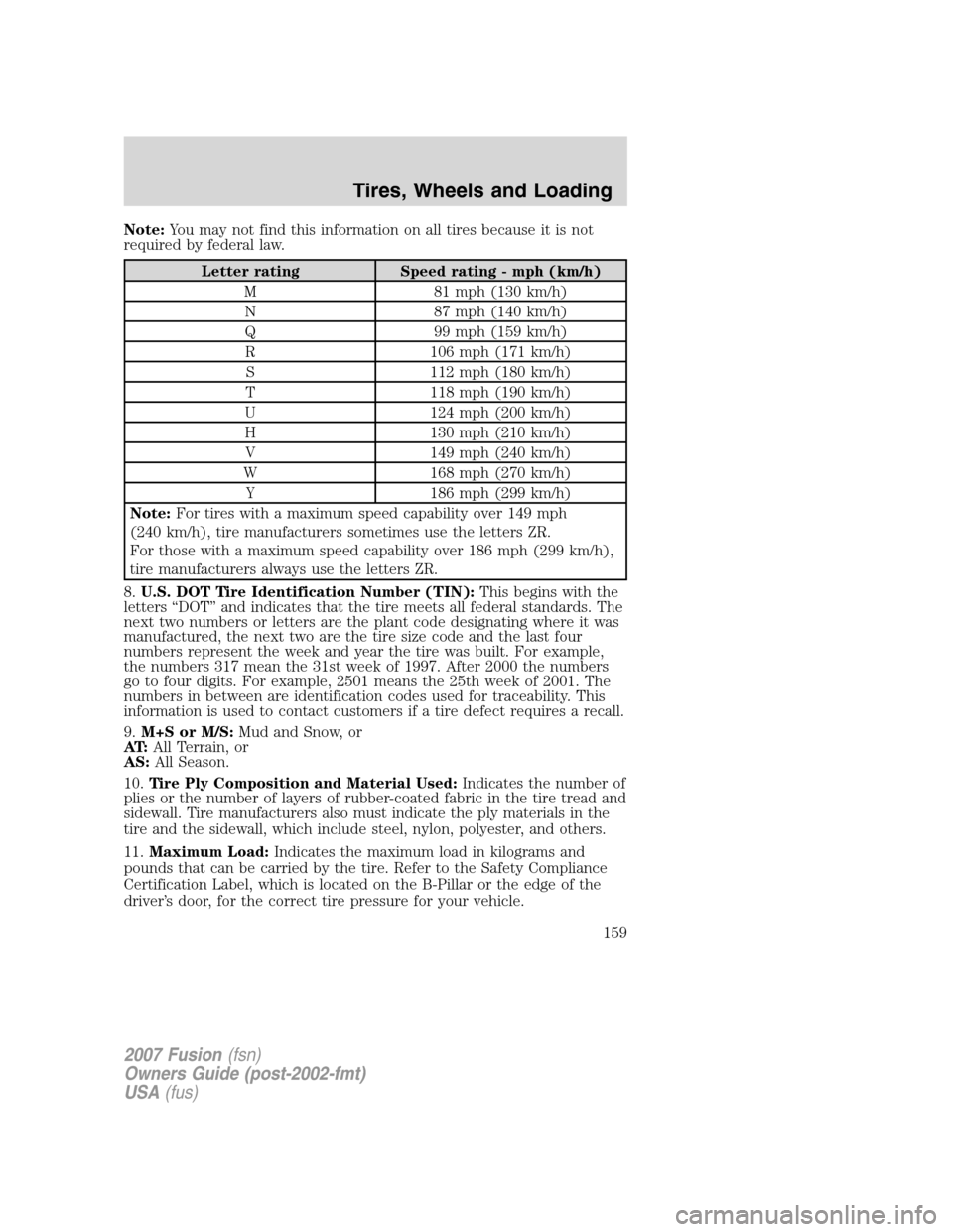 FORD FUSION (AMERICAS) 2007 1.G Owners Manual Note:You may not find this information on all tires because it is not
required by federal law.
Letter rating Speed rating - mph (km/h)
M 81 mph (130 km/h)
N 87 mph (140 km/h)
Q 99 mph (159 km/h)
R 106