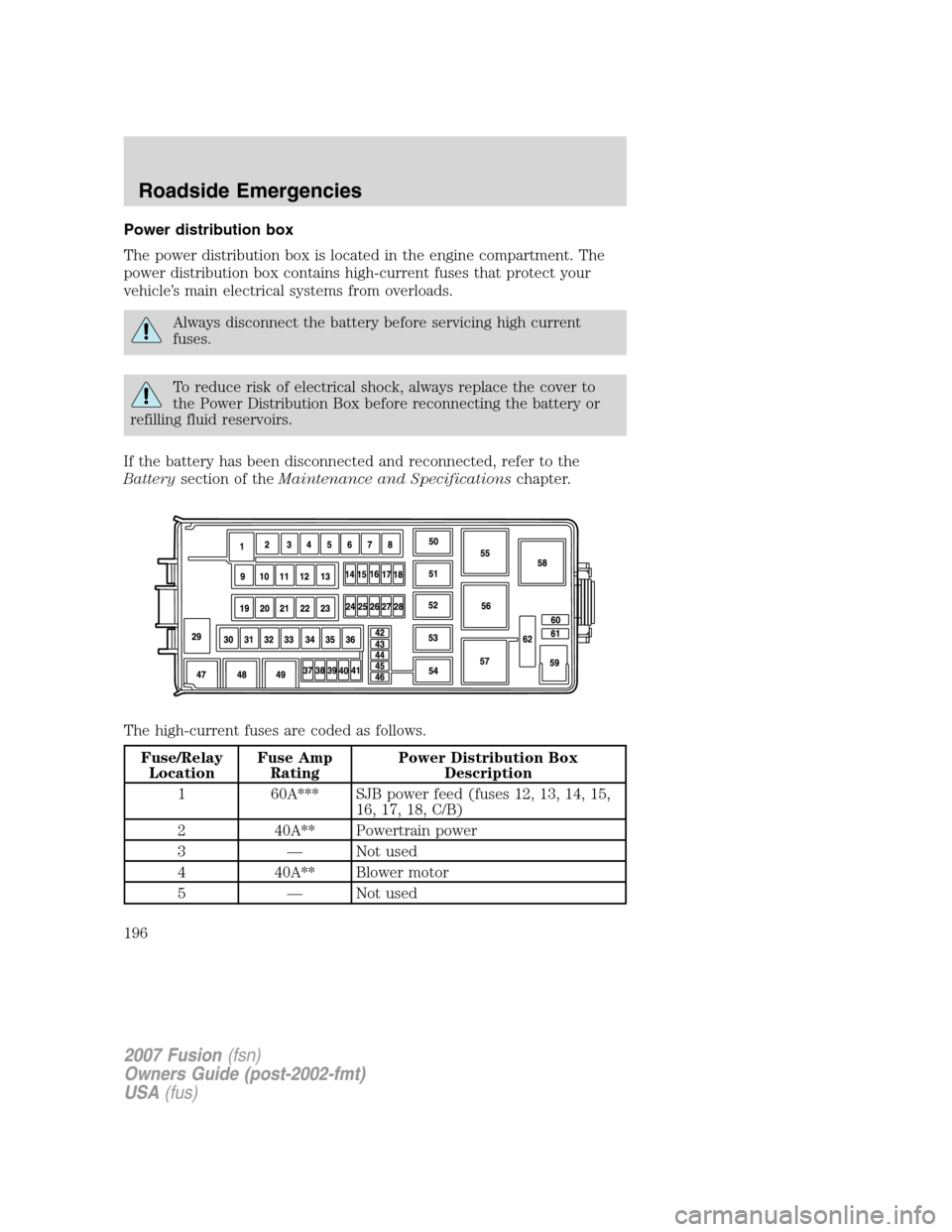 FORD FUSION (AMERICAS) 2007 1.G Owners Manual Power distribution box
The power distribution box is located in the engine compartment. The
power distribution box contains high-current fuses that protect your
vehicle’s main electrical systems fro FORD FUSION (AMERICAS) 2007 1.G Owners Manual Power distribution box
The power distribution box is located in the engine compartment. The
power distribution box contains high-current fuses that protect your
vehicle’s main electrical systems fro
